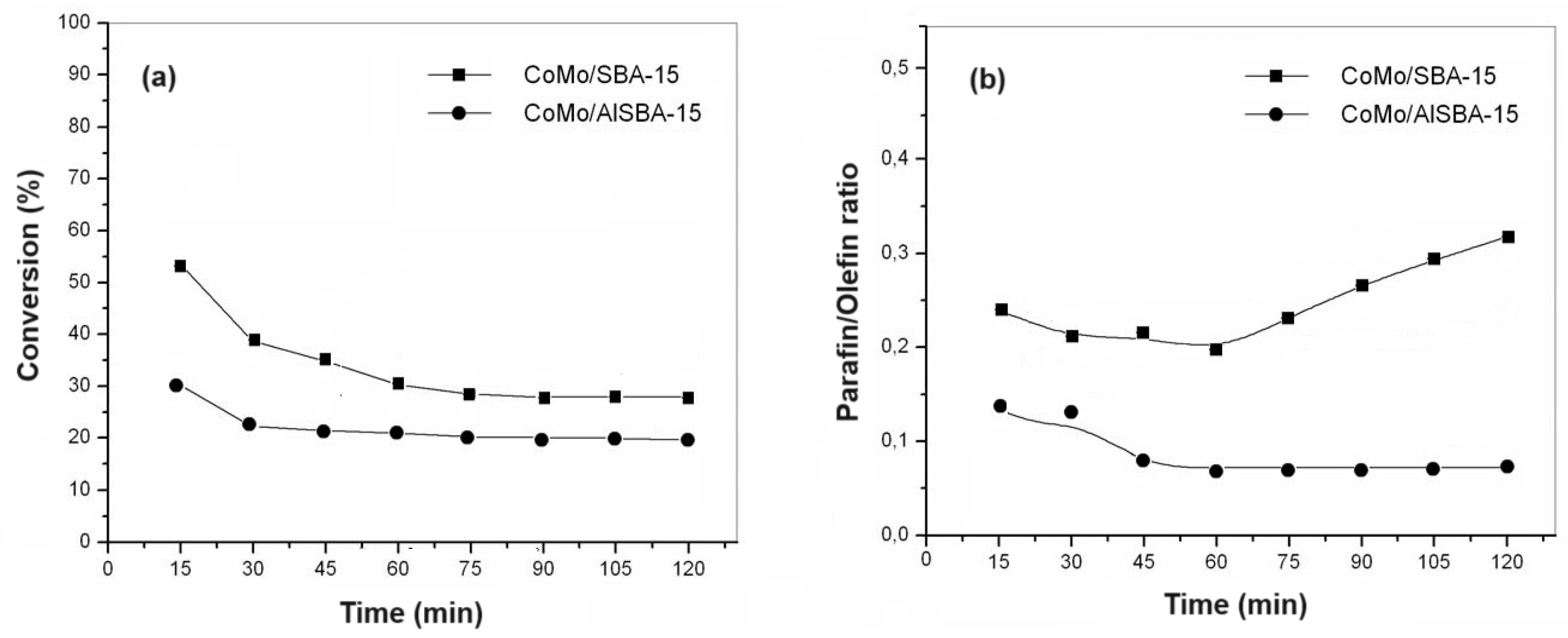 Preprints 97398 g012