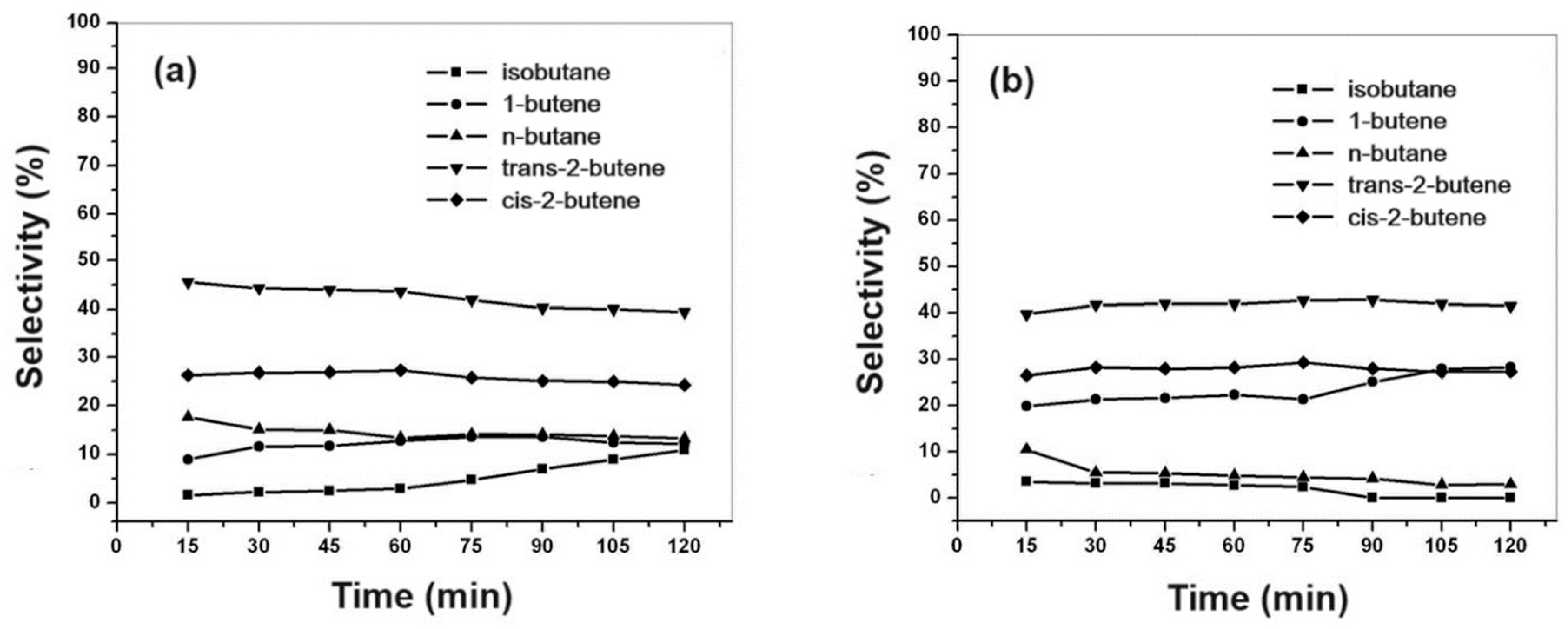 Preprints 97398 g013