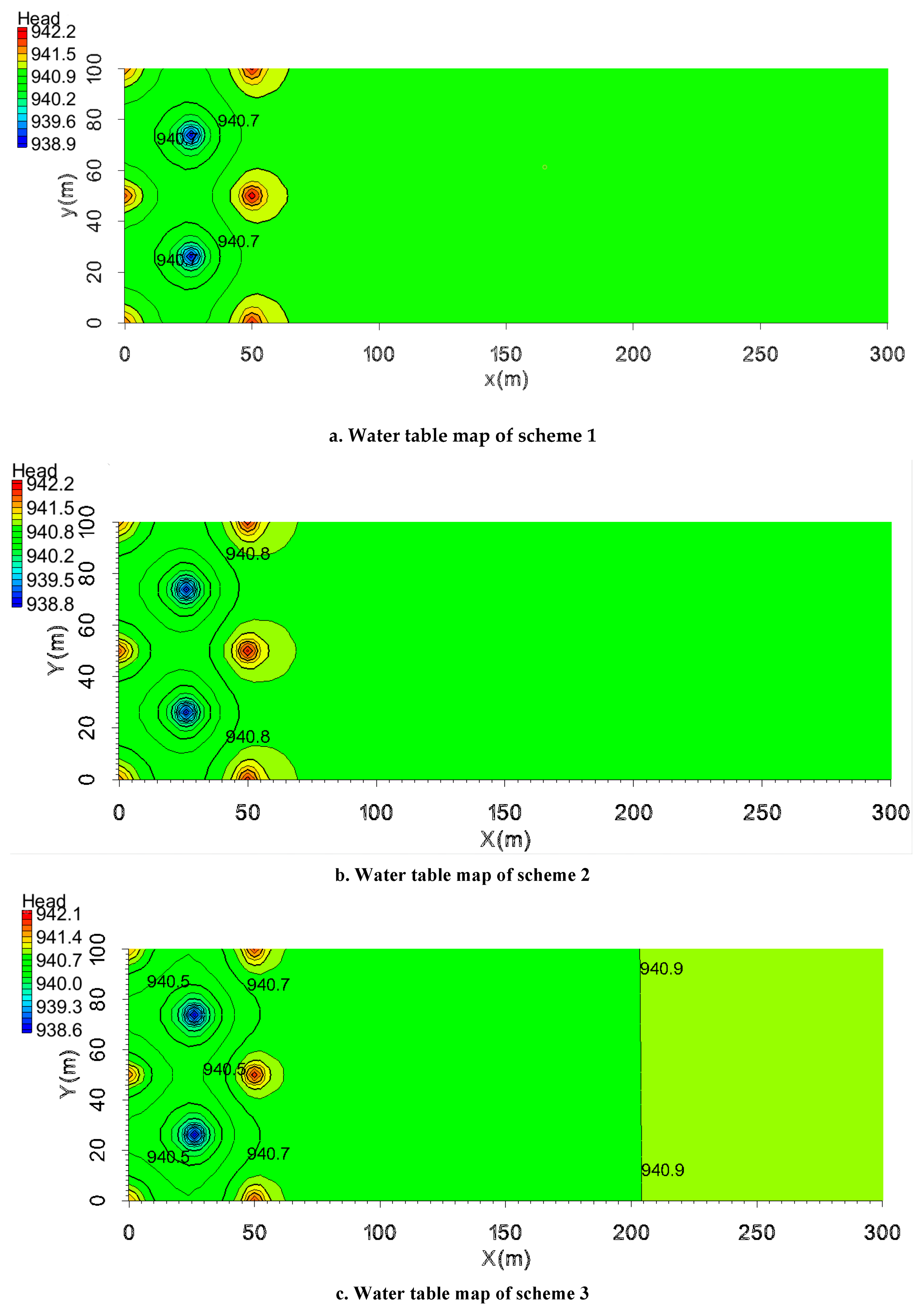 Preprints 89160 g012a