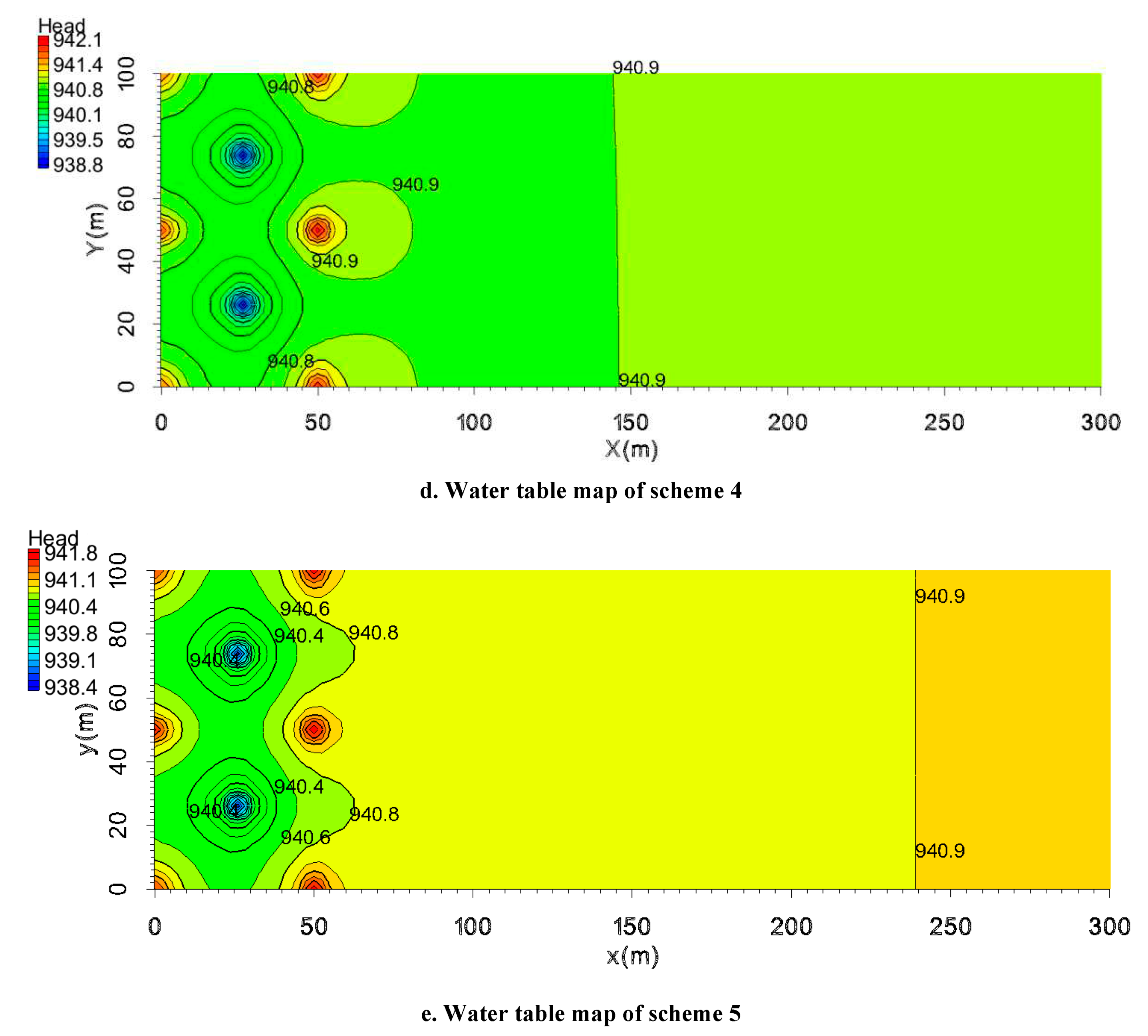 Preprints 89160 g012b