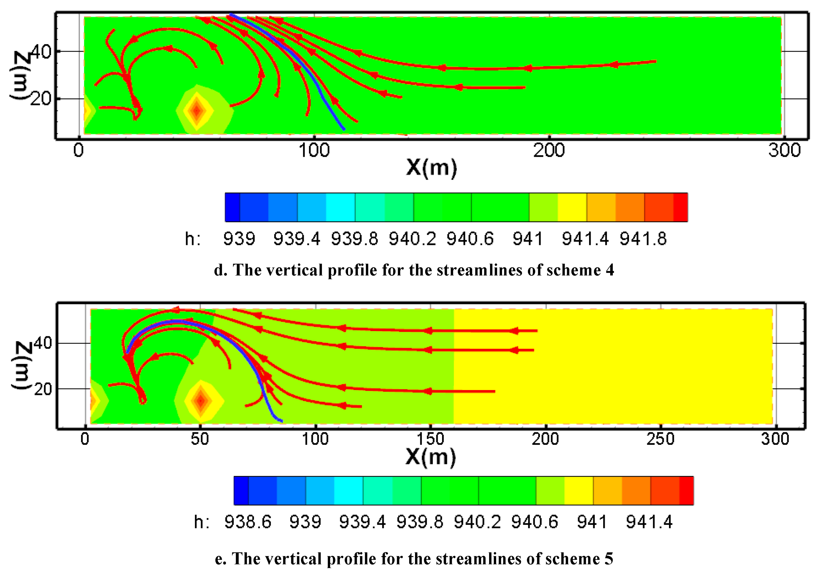 Preprints 89160 g013b