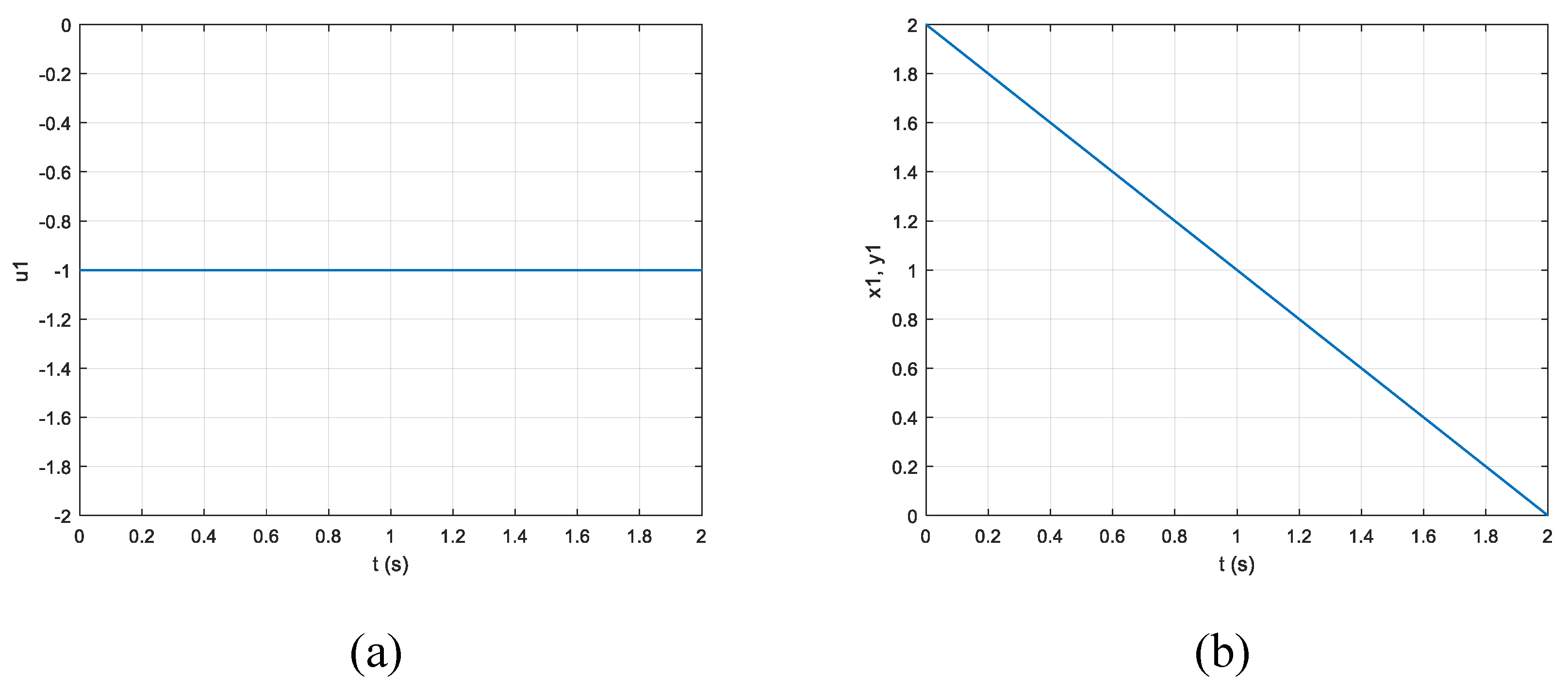 Preprints 118538 g001