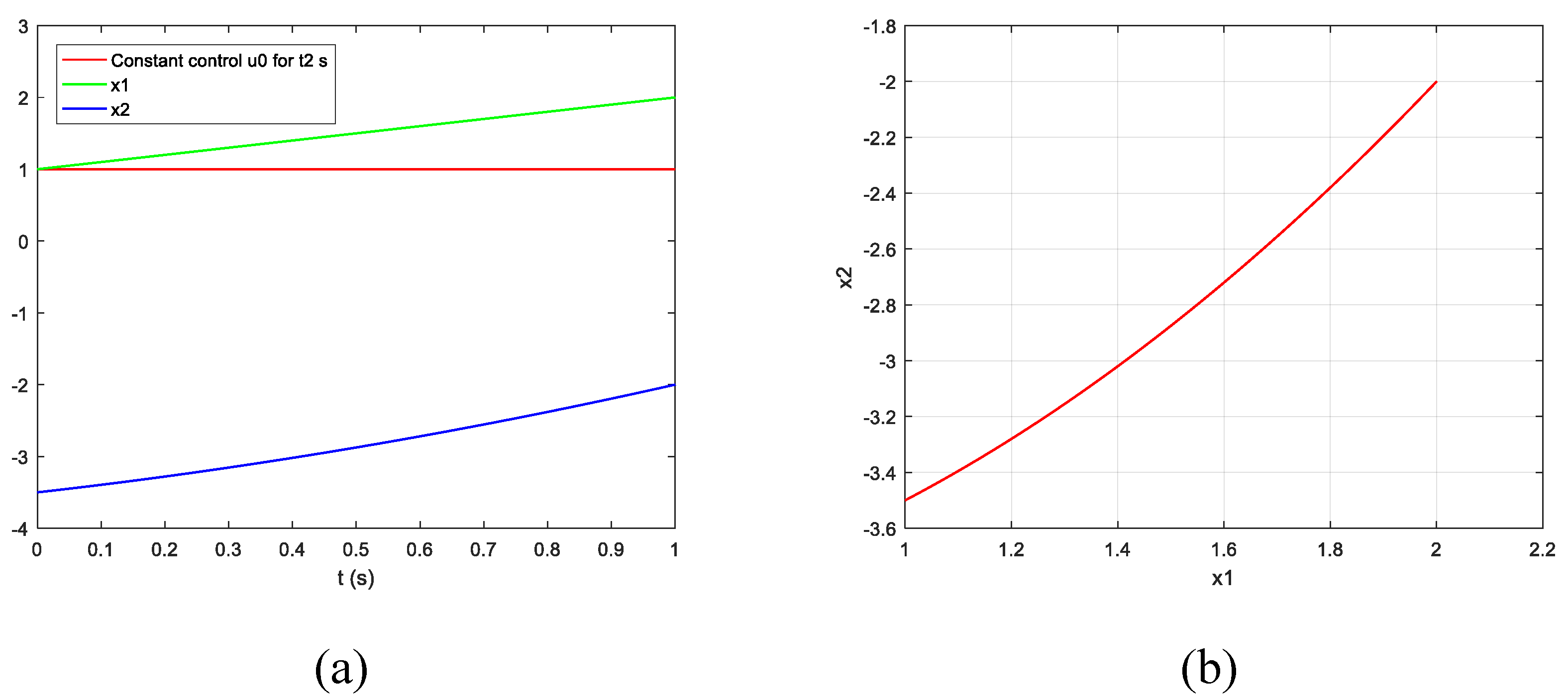 Preprints 118538 g003