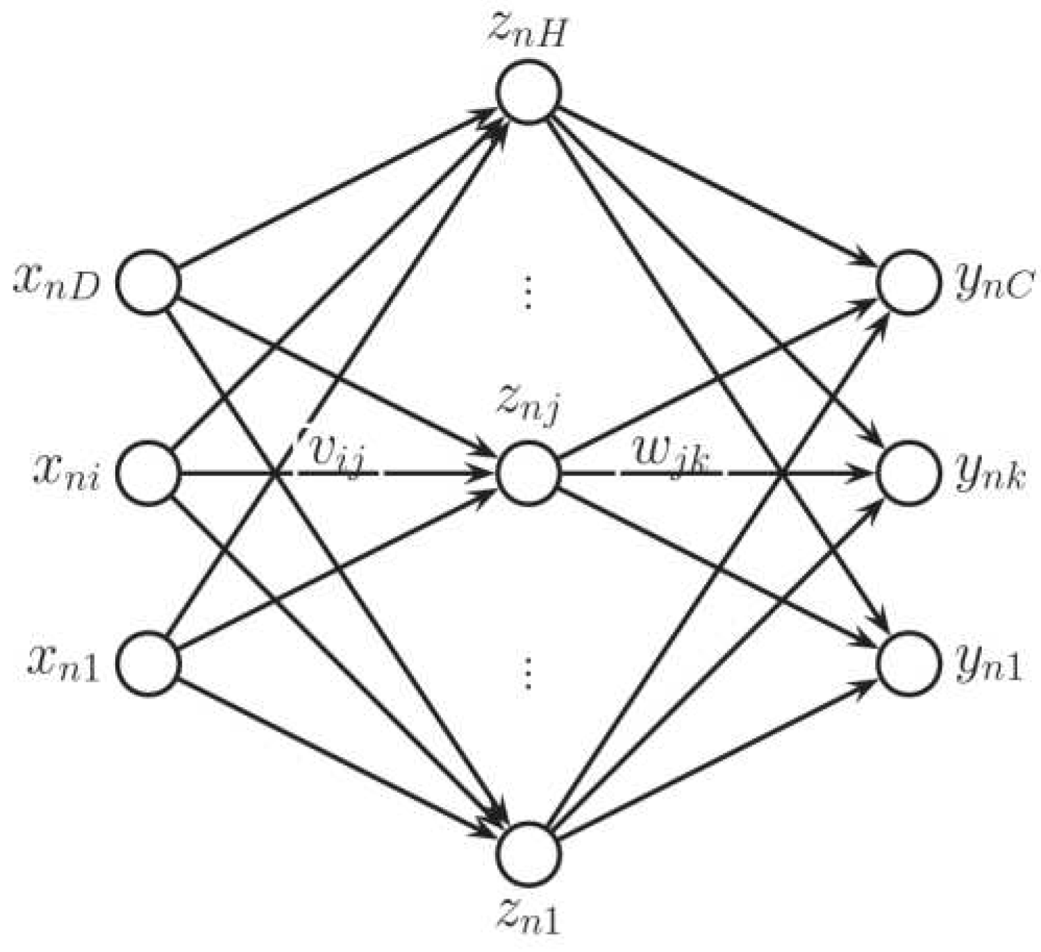 Preprints 85263 g003