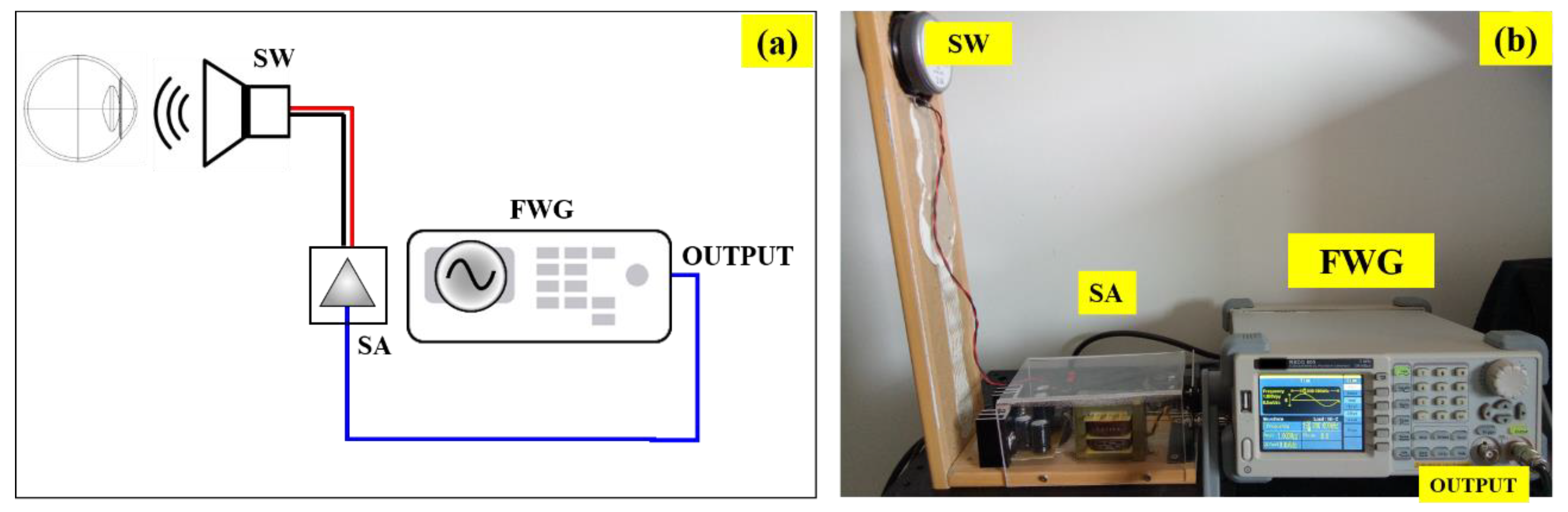 Preprints 74088 g001