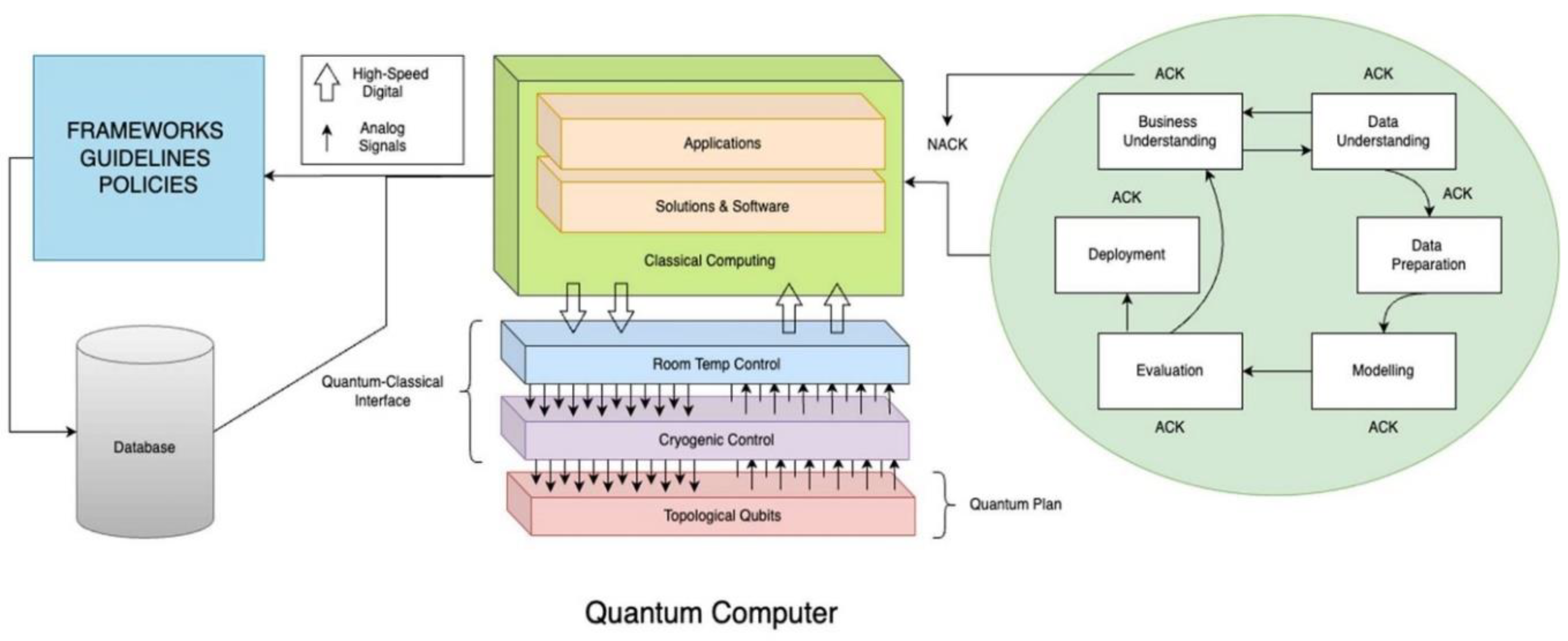 Preprints 118896 g005