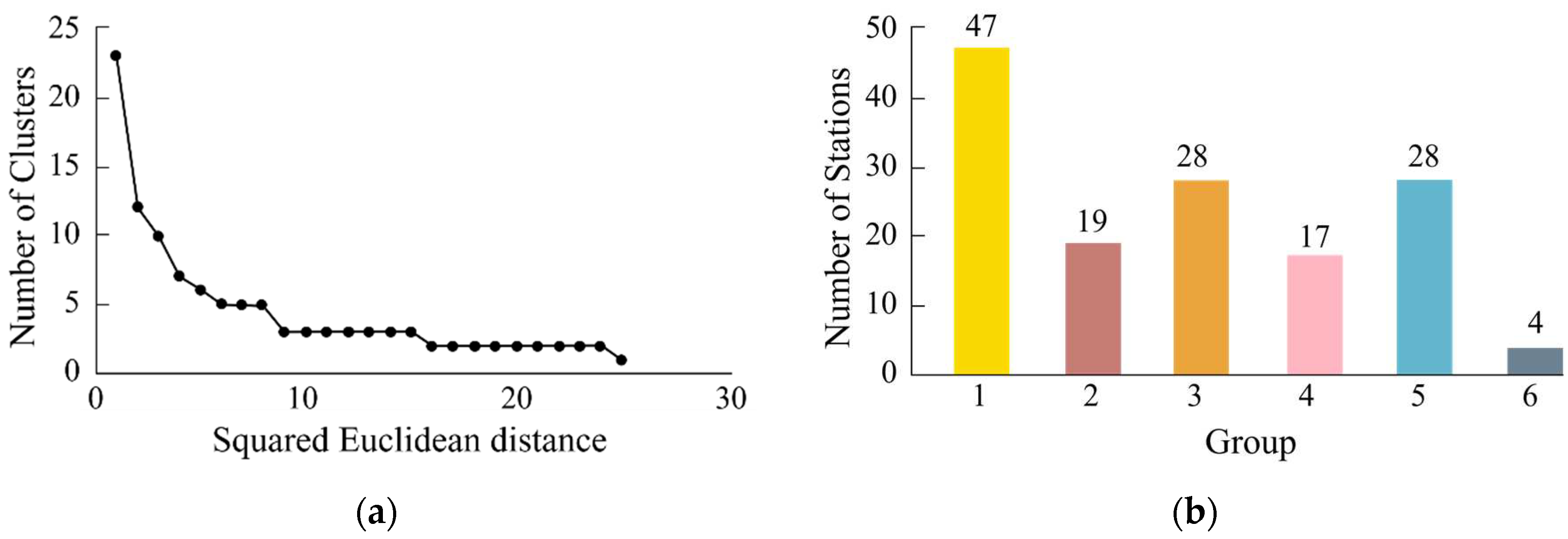 Preprints 72704 g003