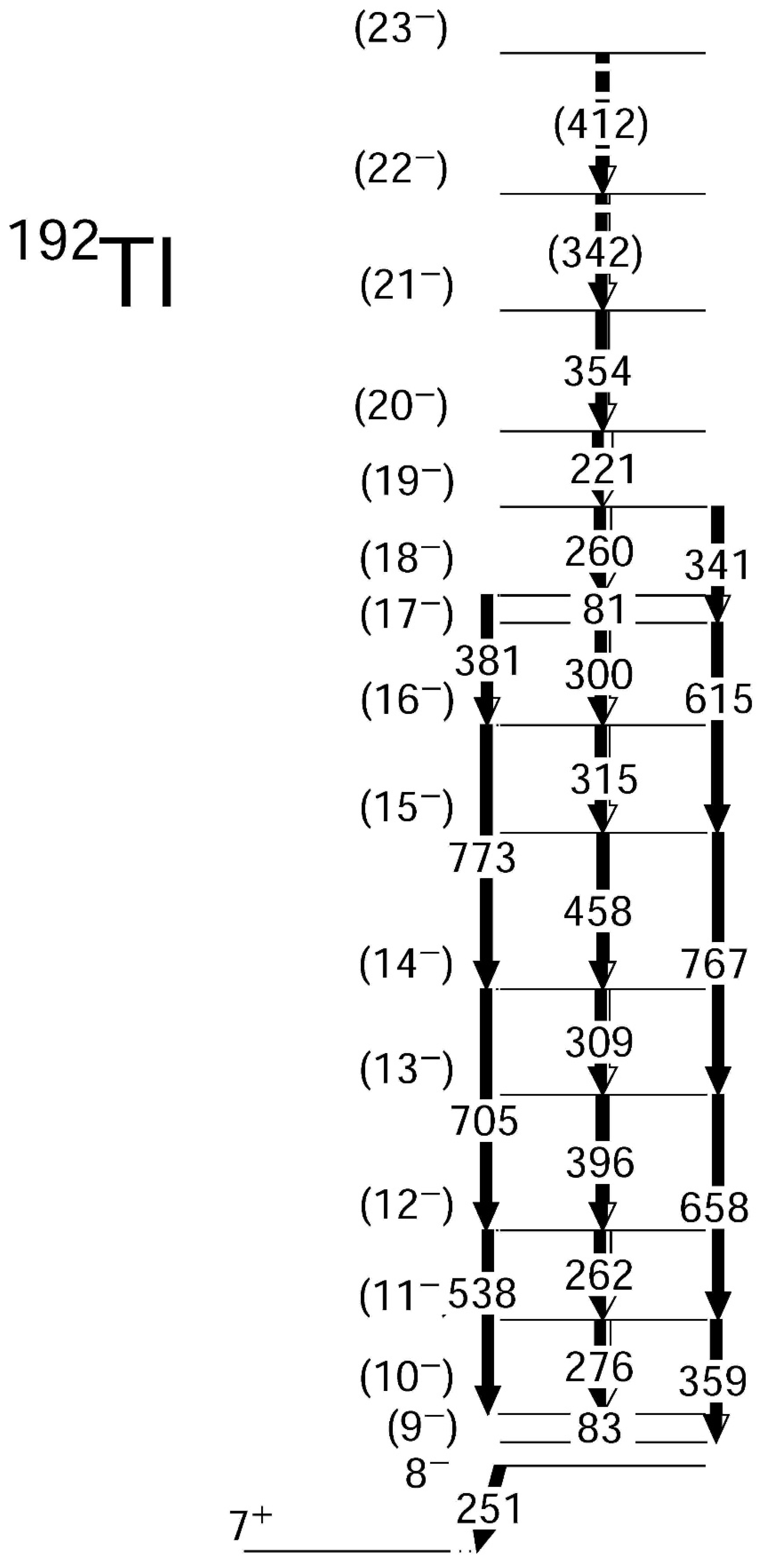 Preprints 108158 g002