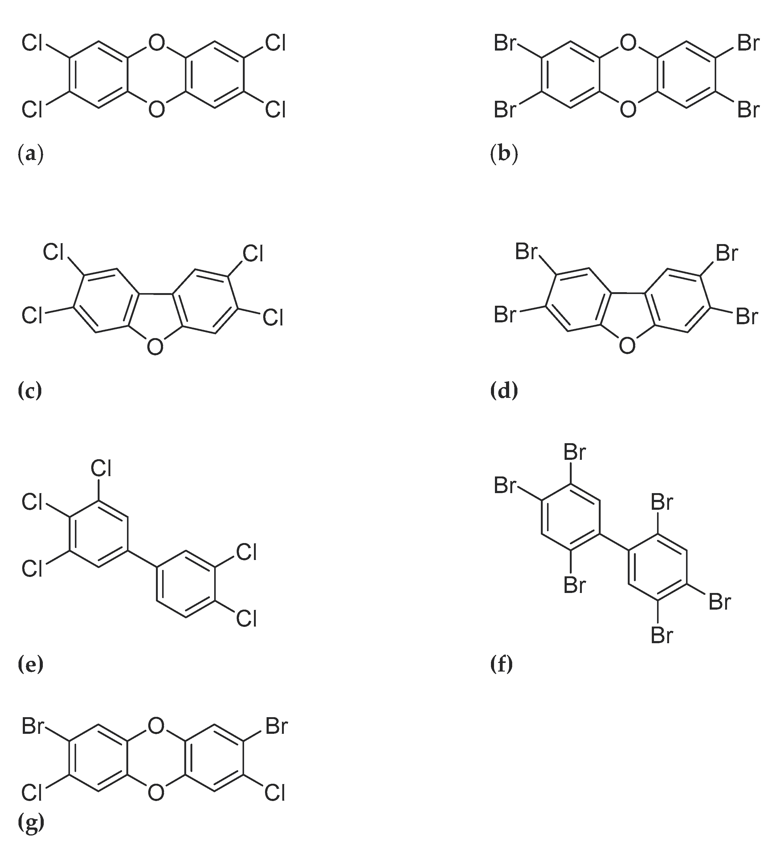 Preprints 99503 g001