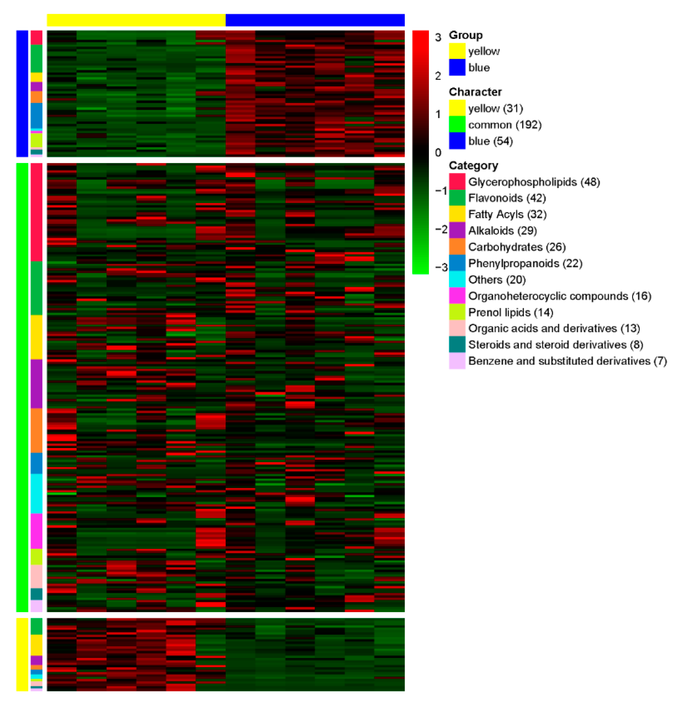 Preprints 117676 g003