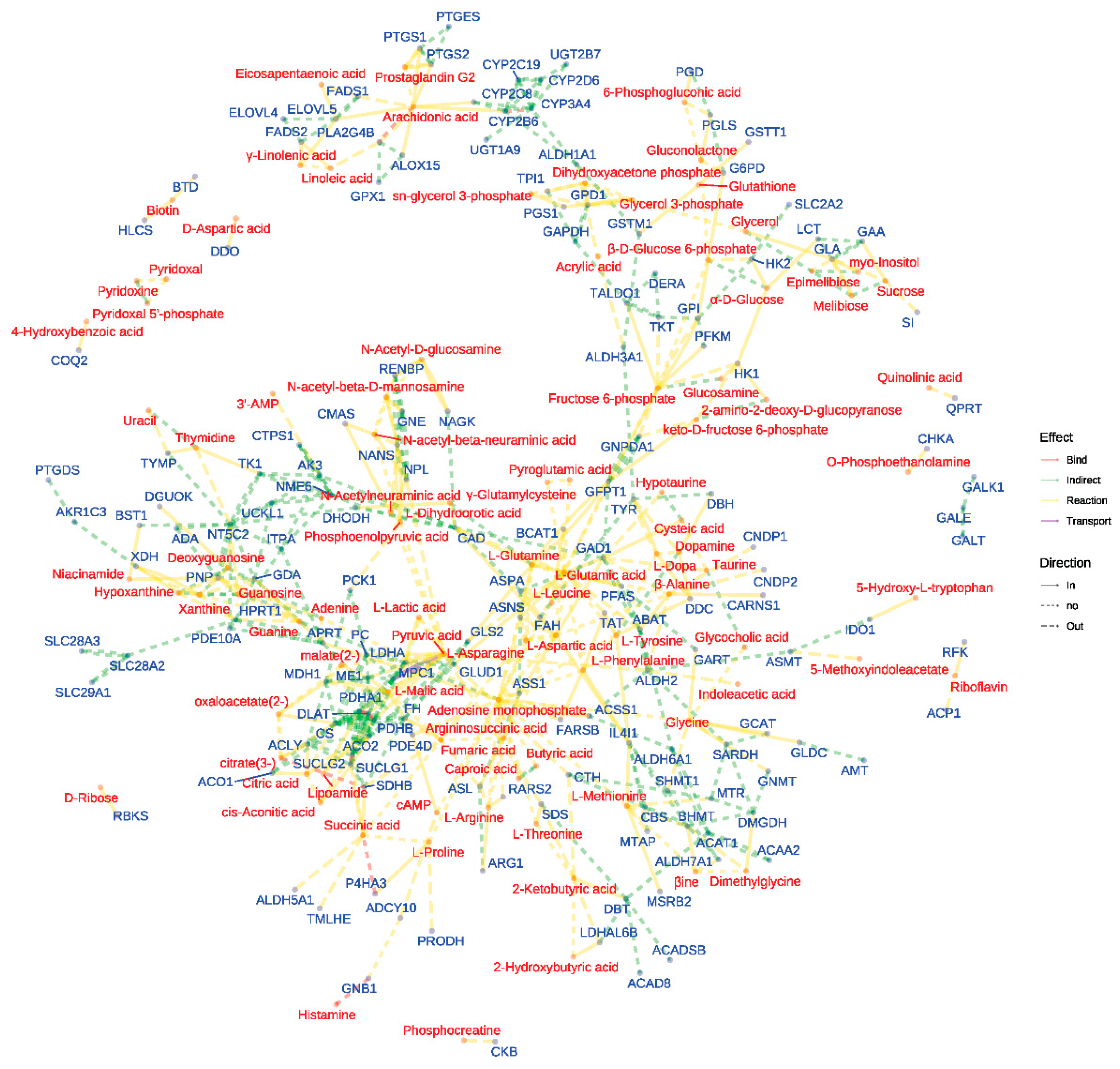 Preprints 117676 g009