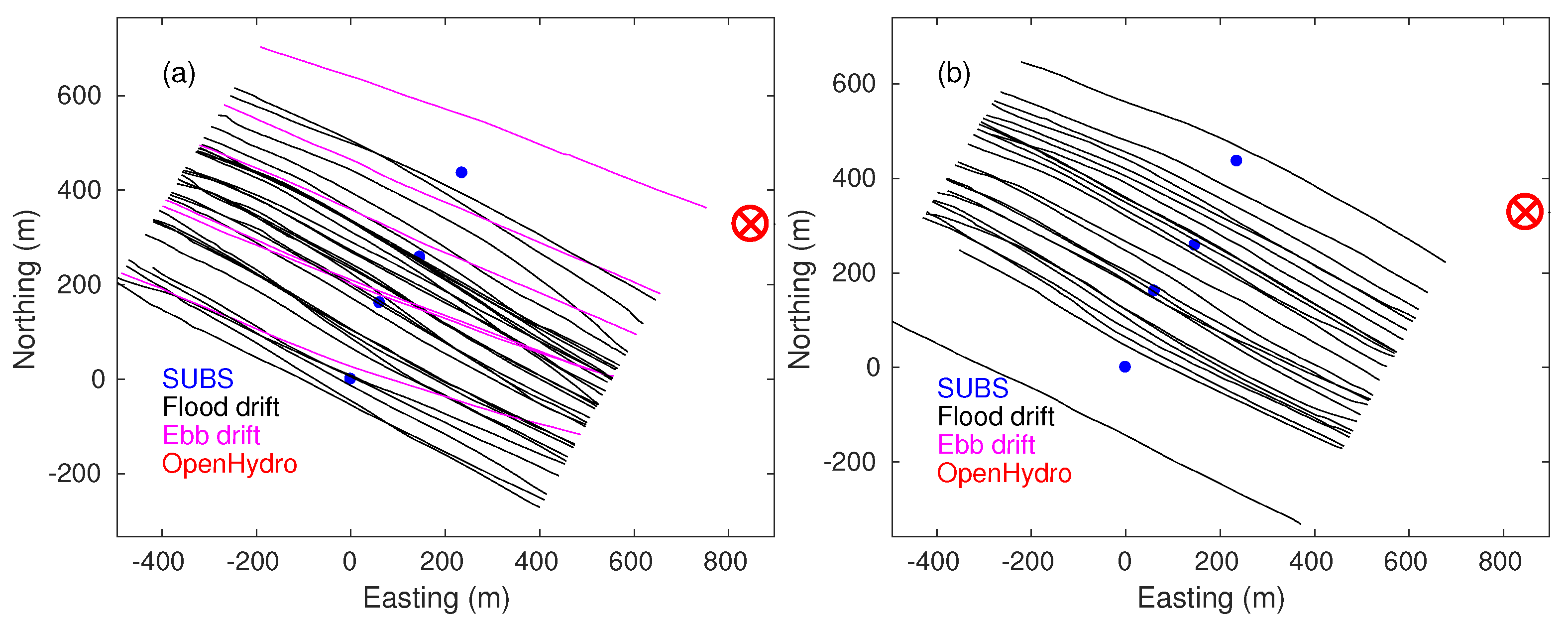 Preprints 71974 g002