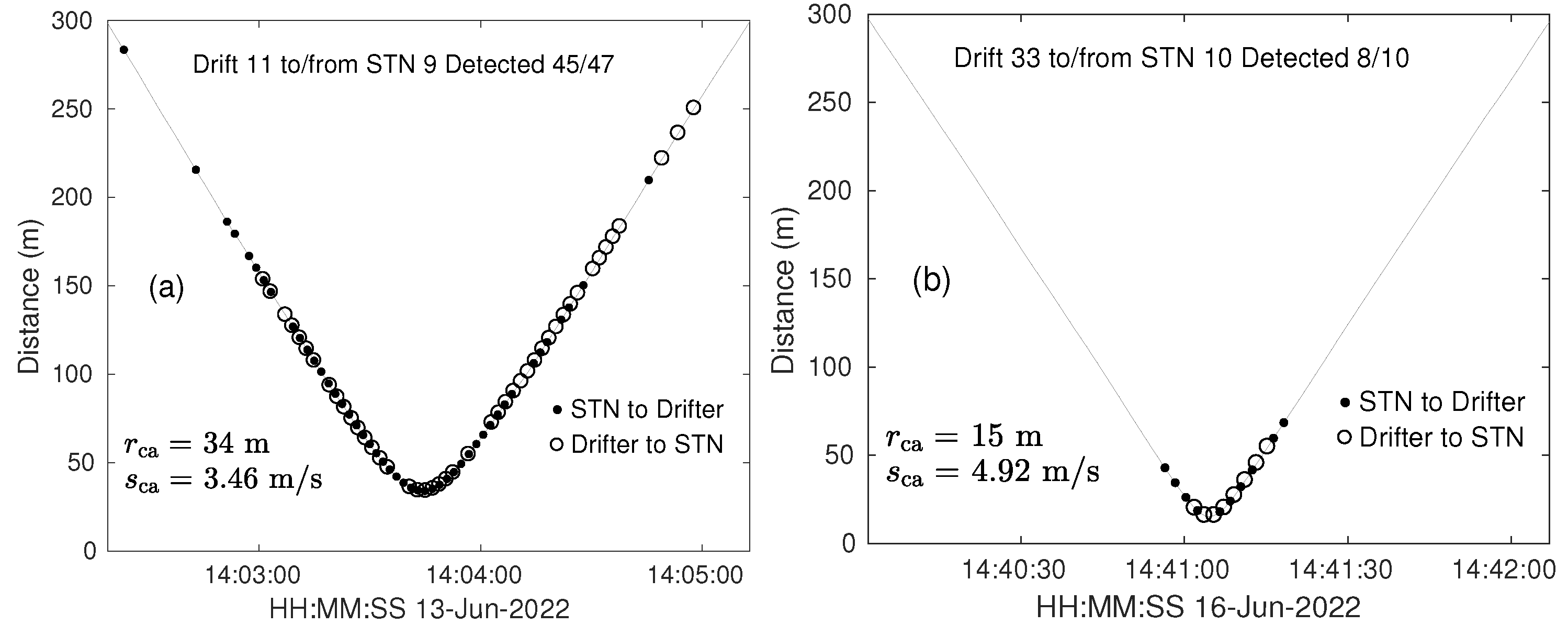 Preprints 71974 g004