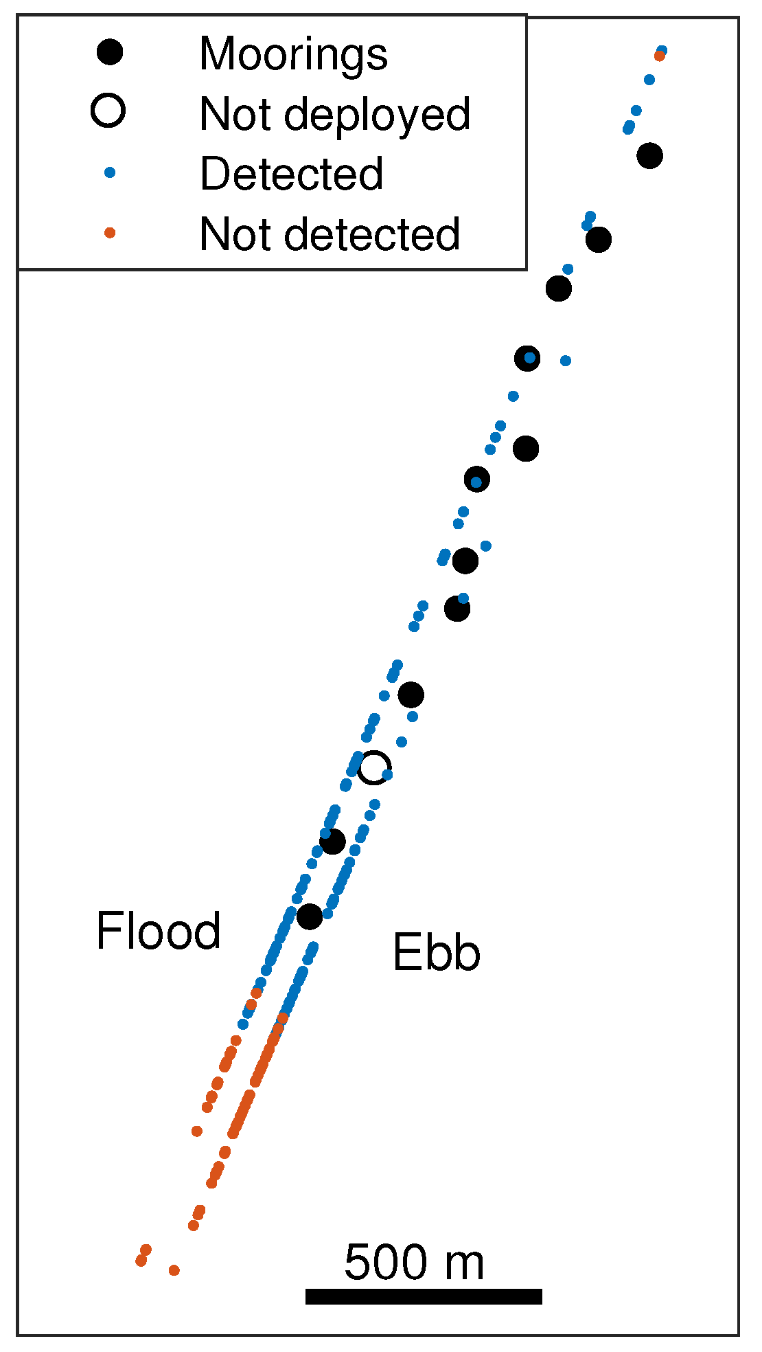 Preprints 71974 g009