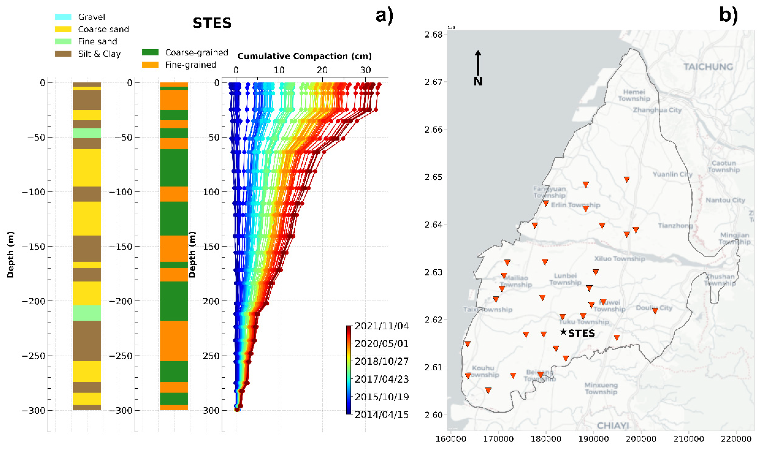 Preprints 115502 g005