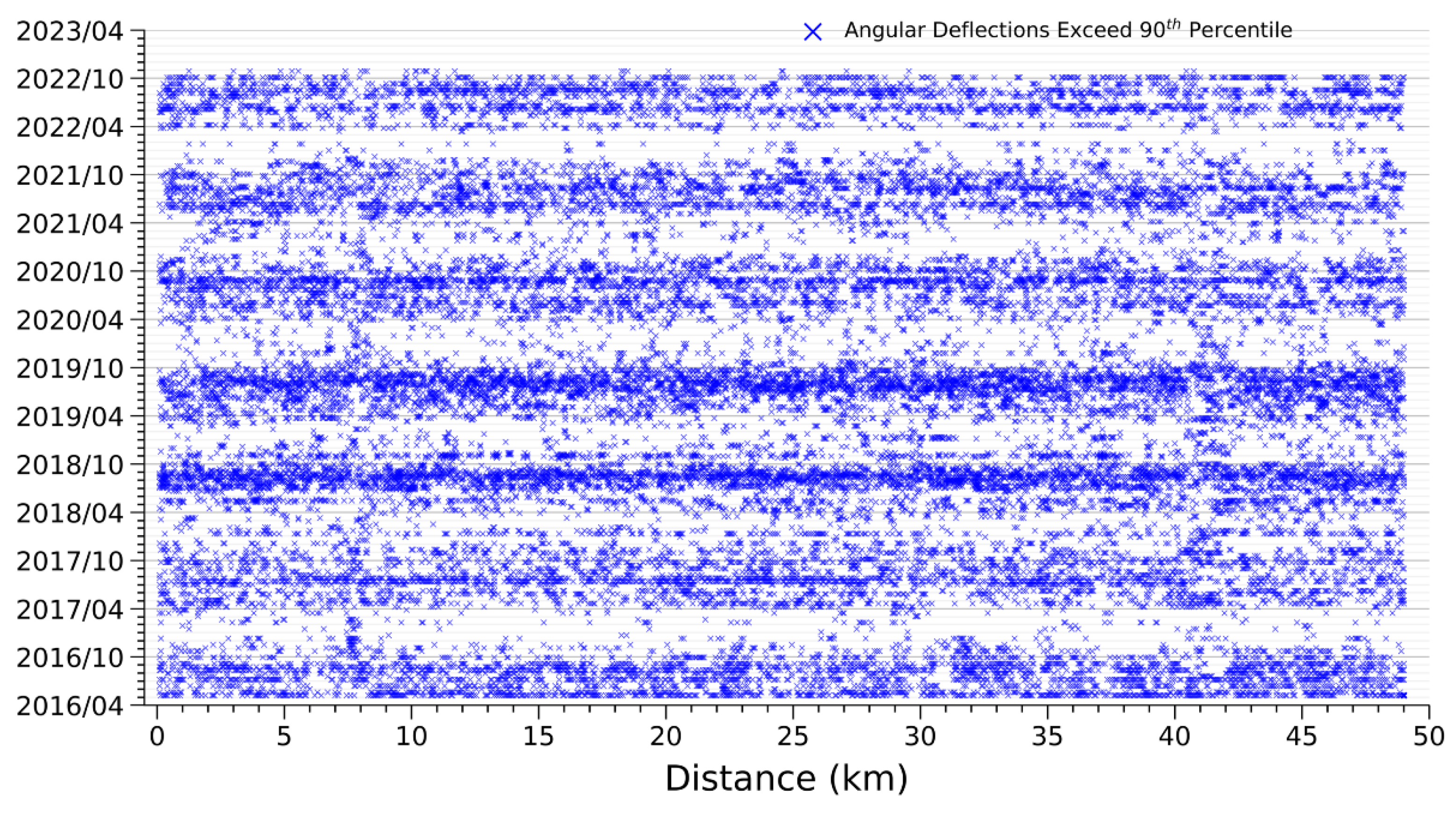 Preprints 115502 g009