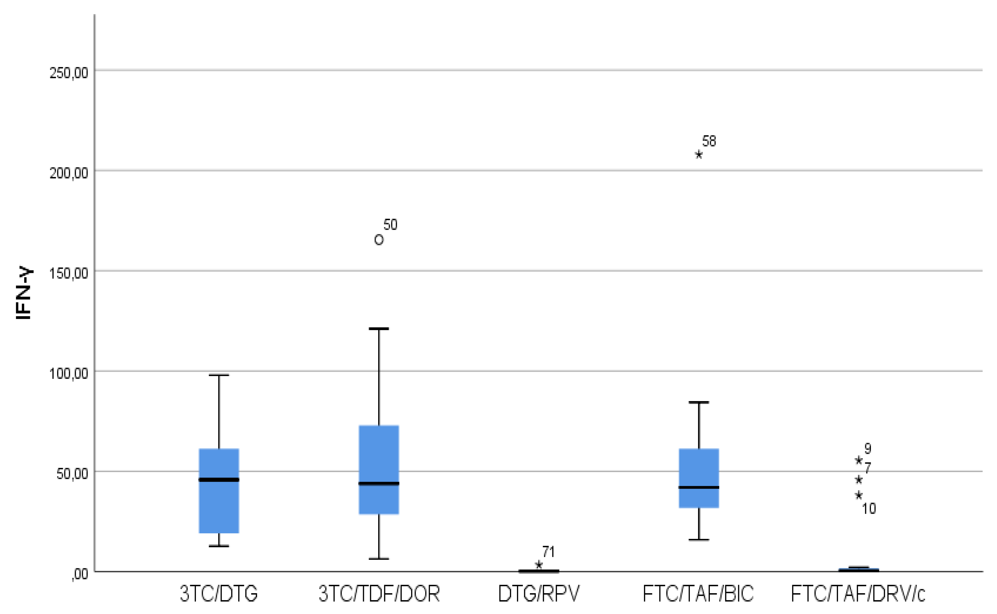 Preprints 110346 g001