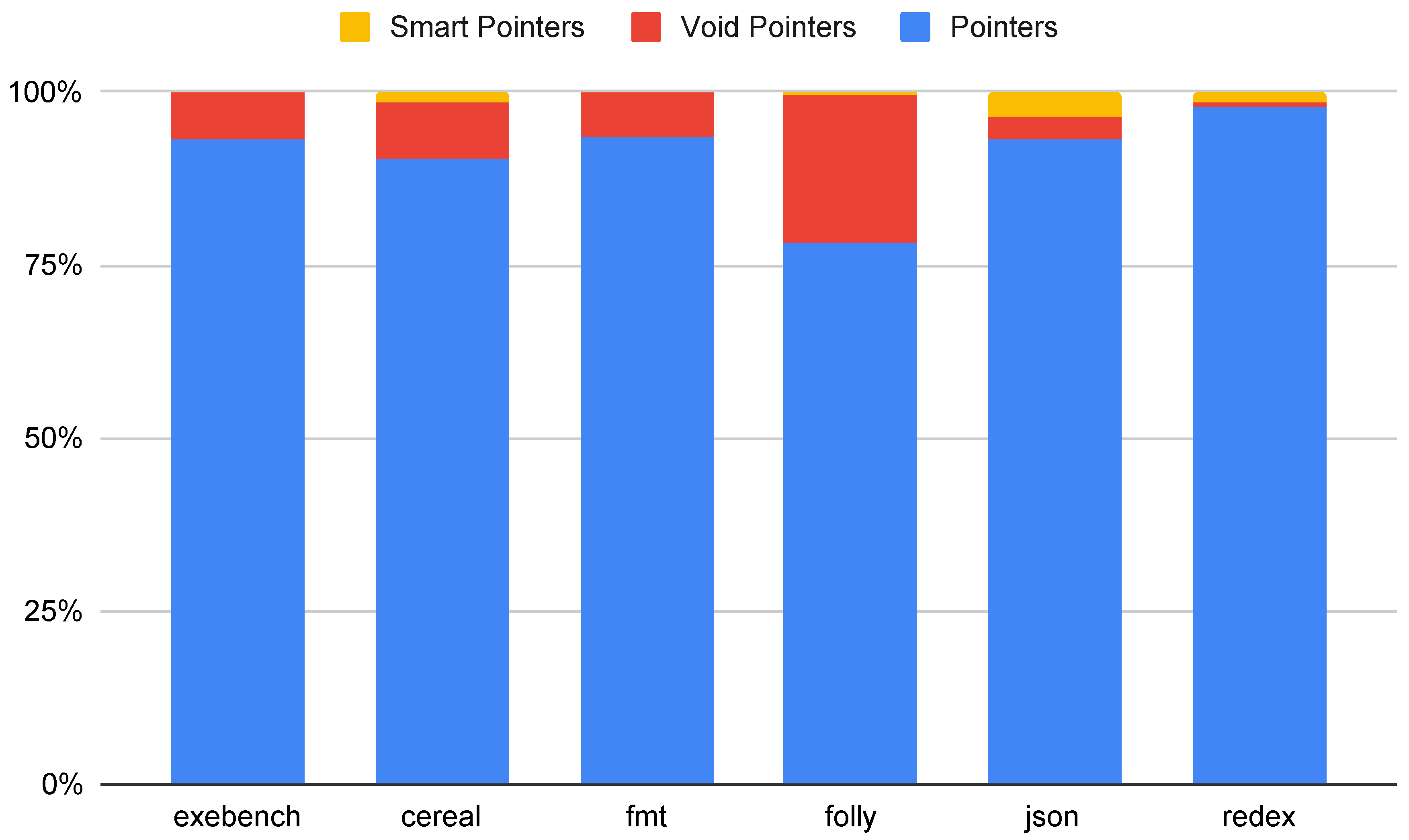 Preprints 89338 g004