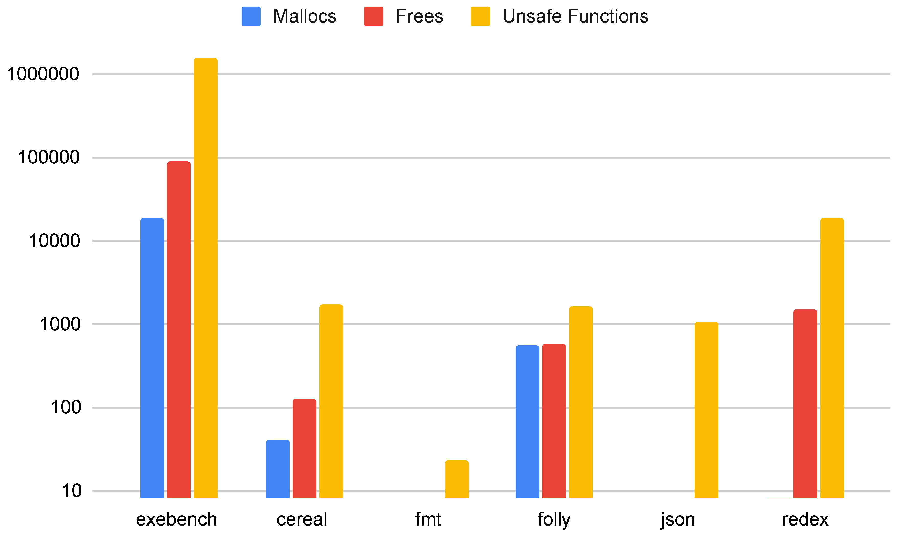 Preprints 89338 g005