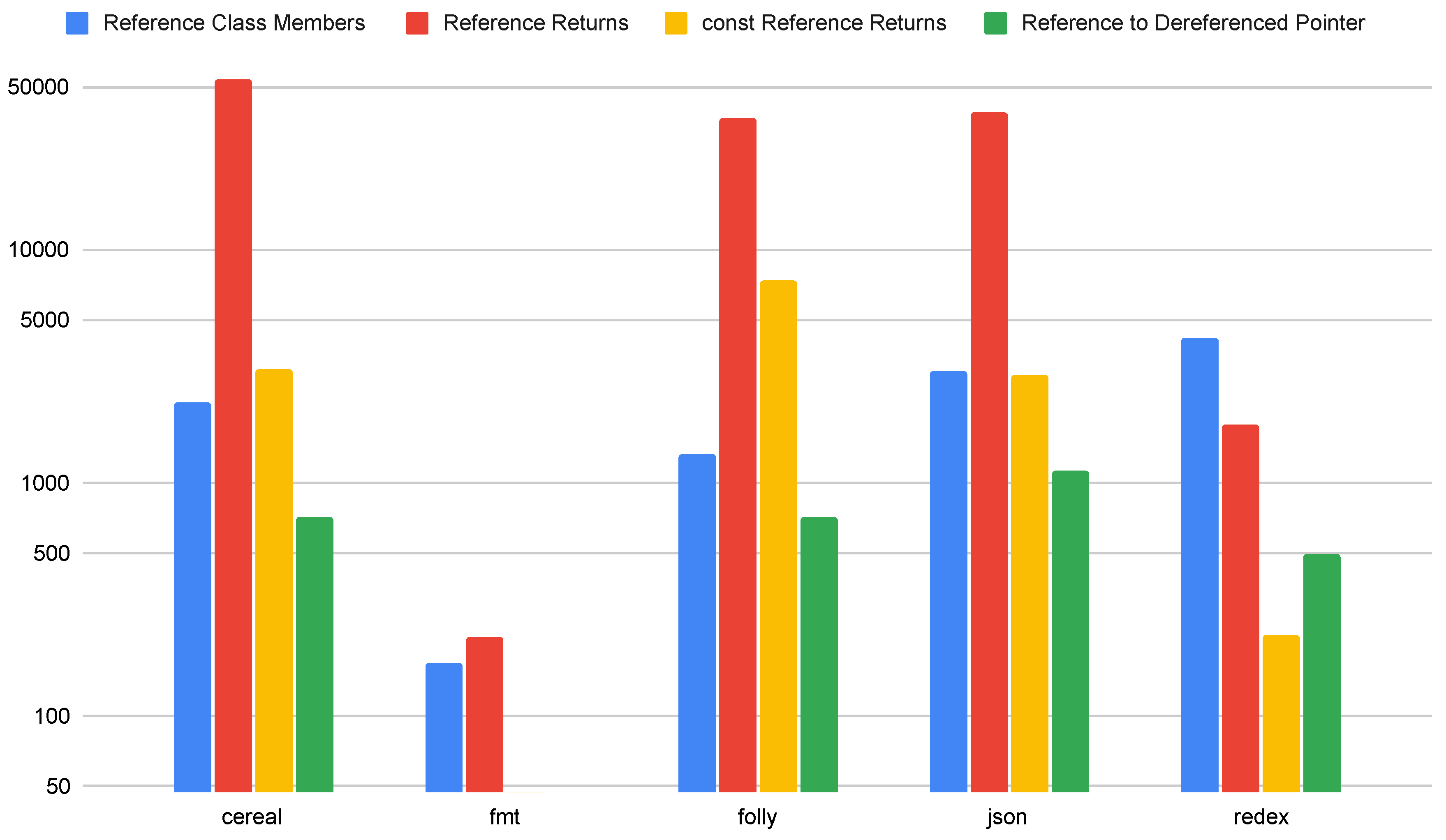 Preprints 89338 g007