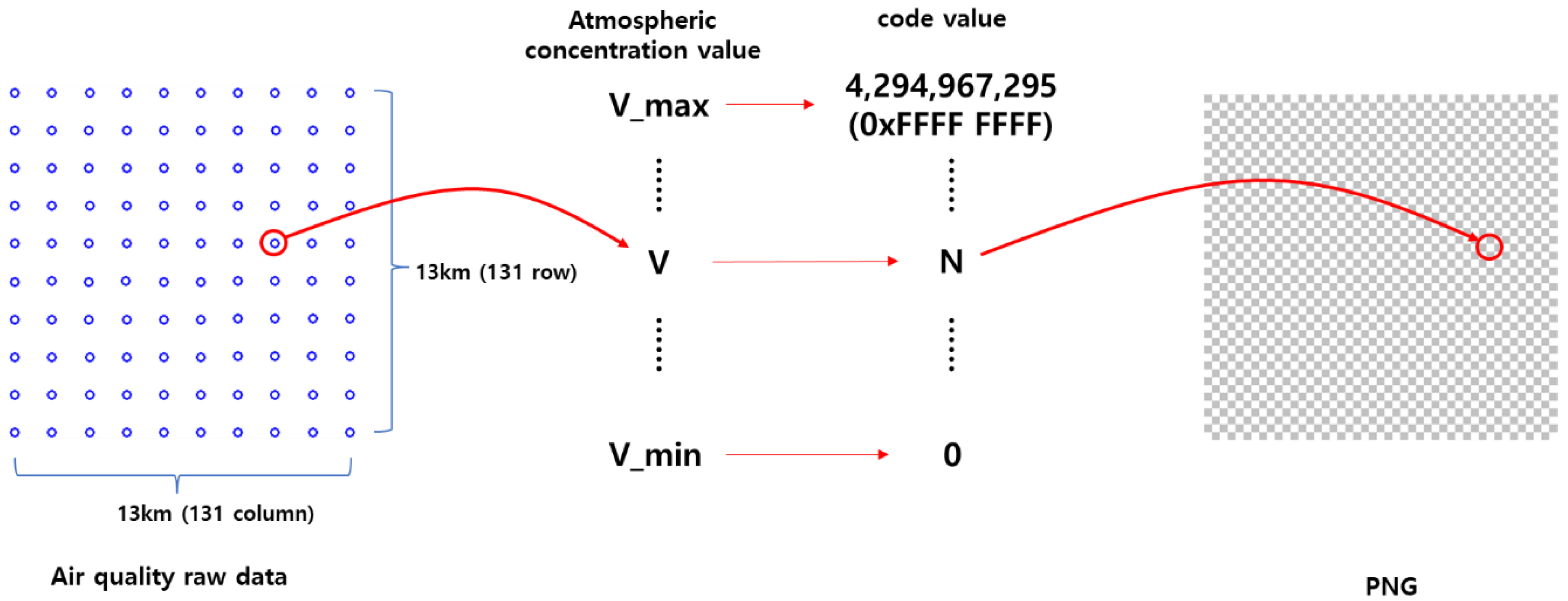 Preprints 100144 g004