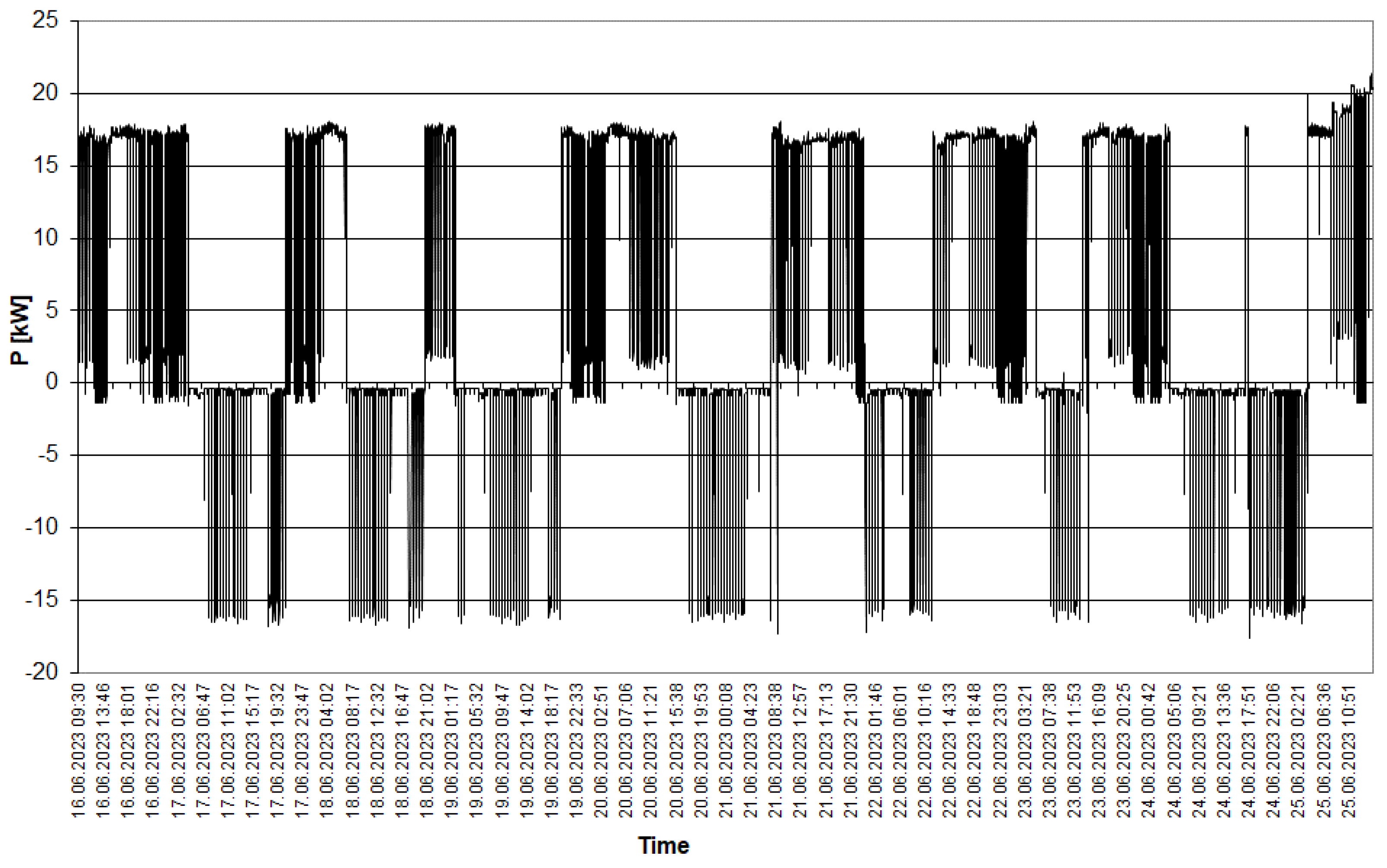 Preprints 106259 g007