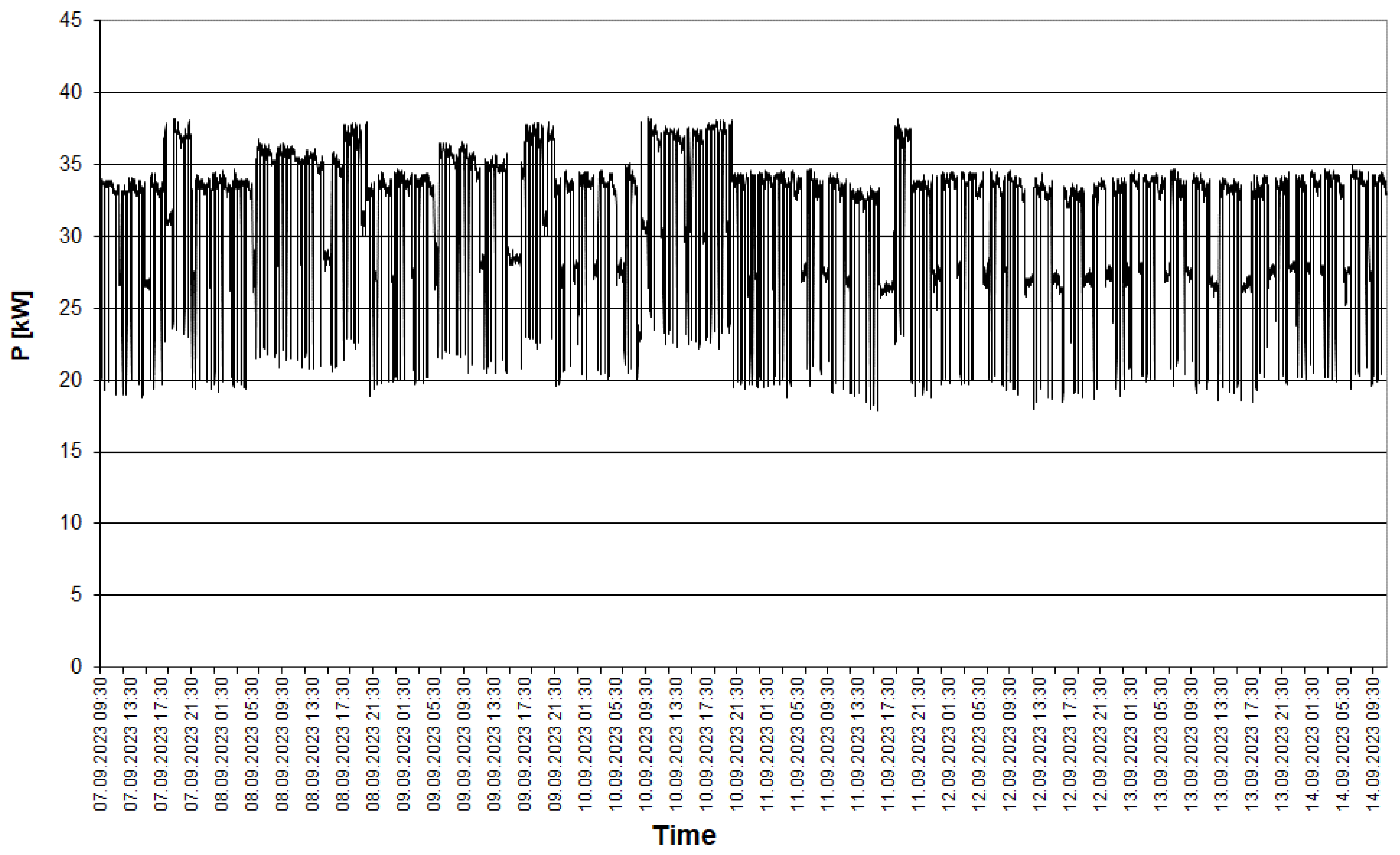 Preprints 106259 g015