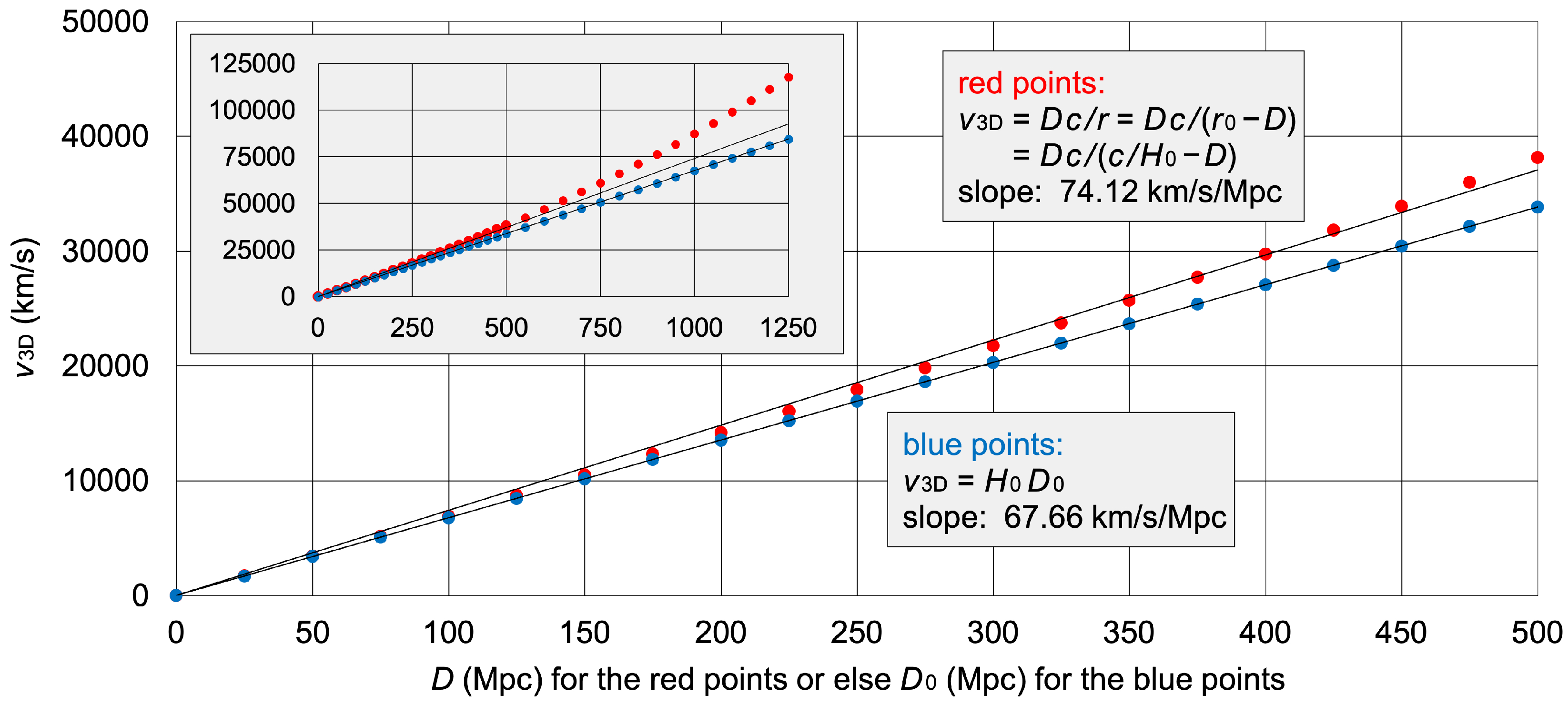 Preprints 100456 g006