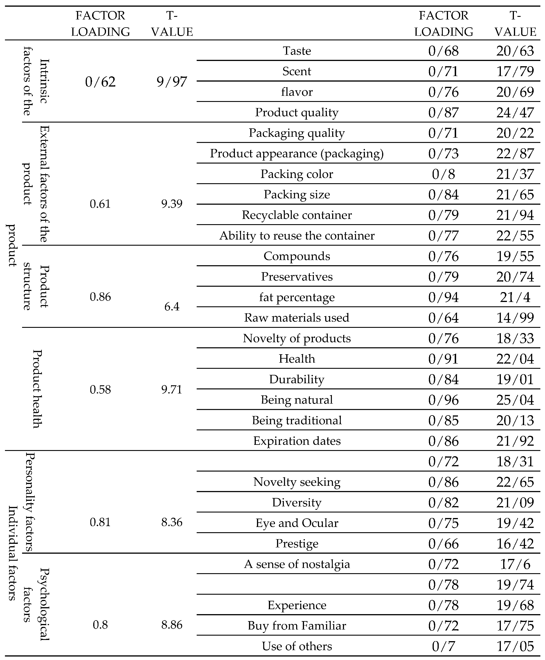 Preprints 90186 i001