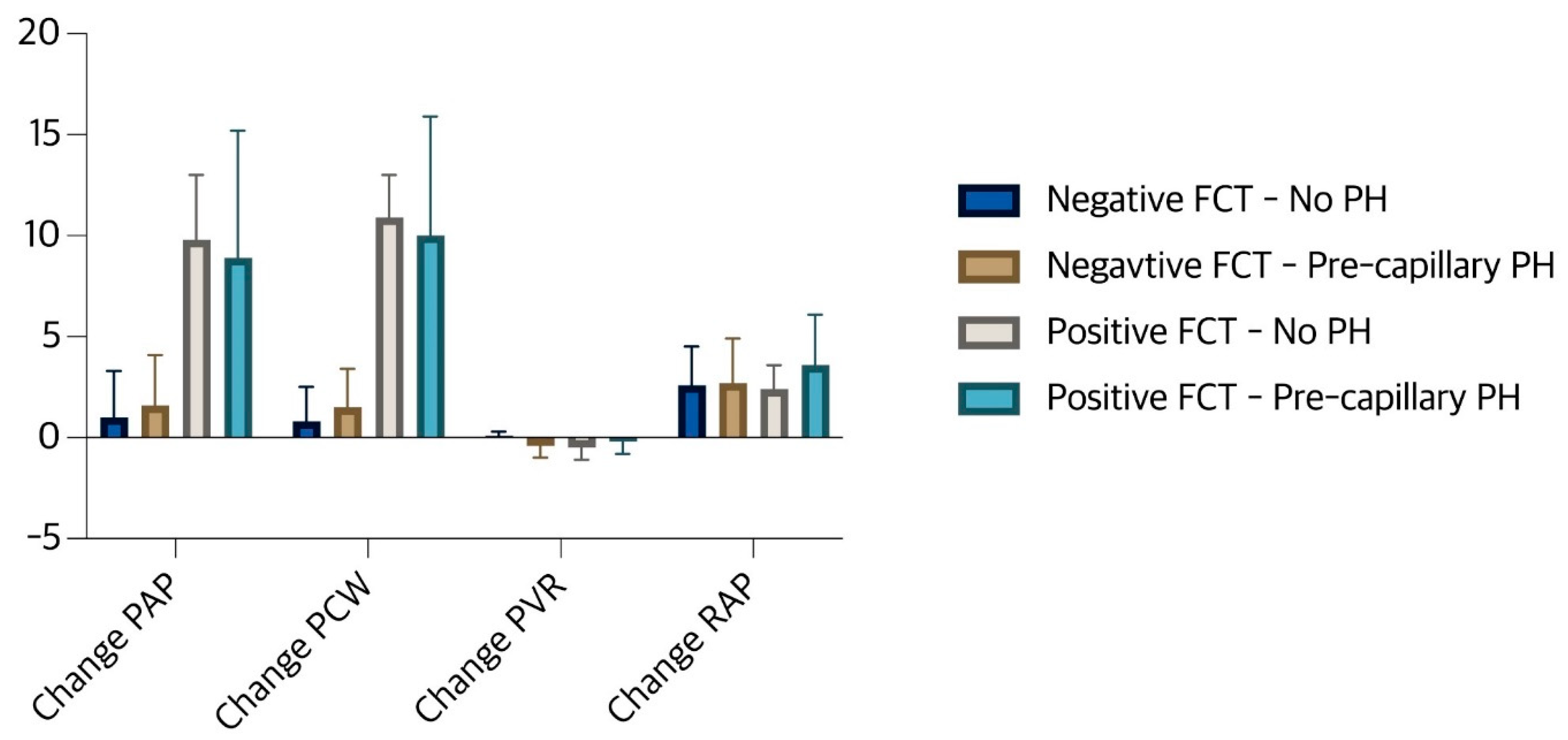 Preprints 116429 g001