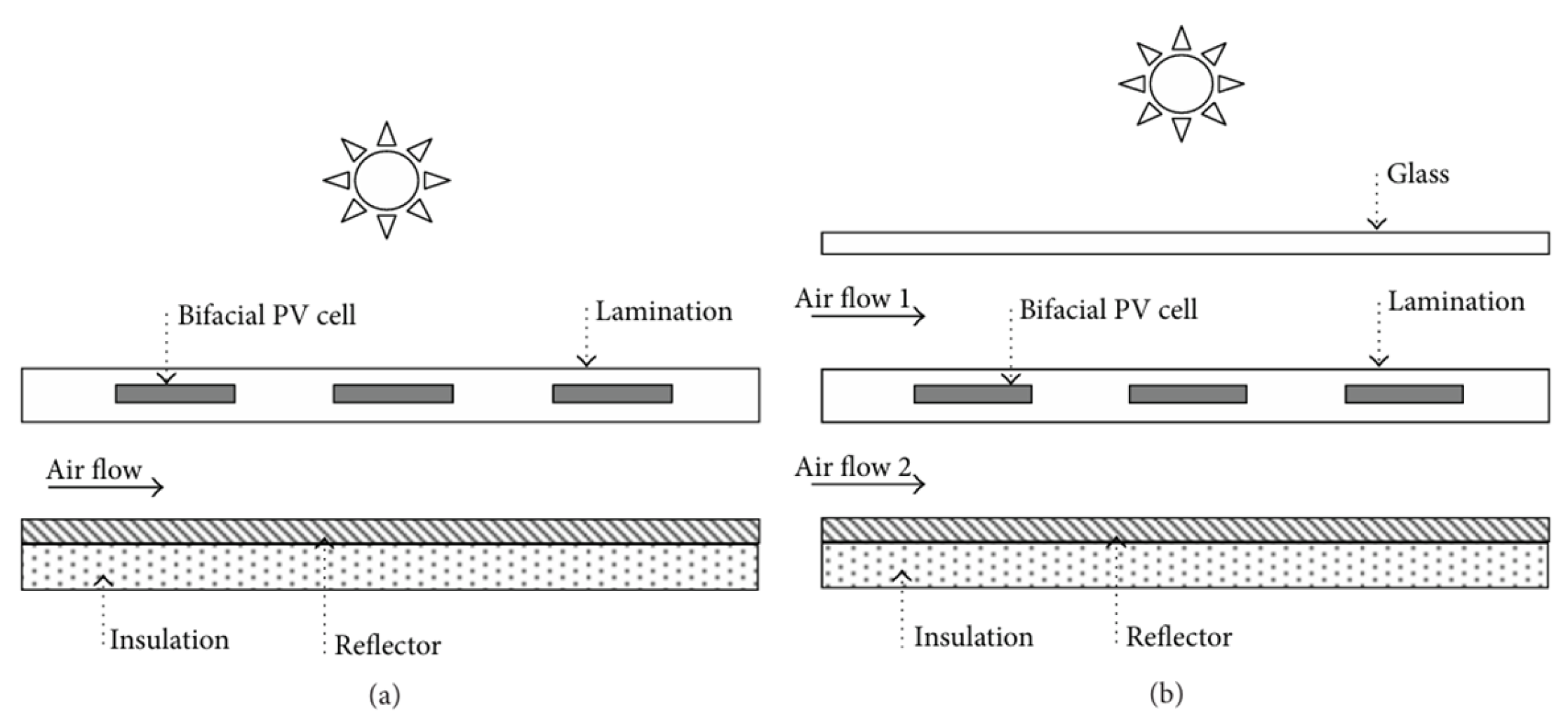 Preprints 137463 g022