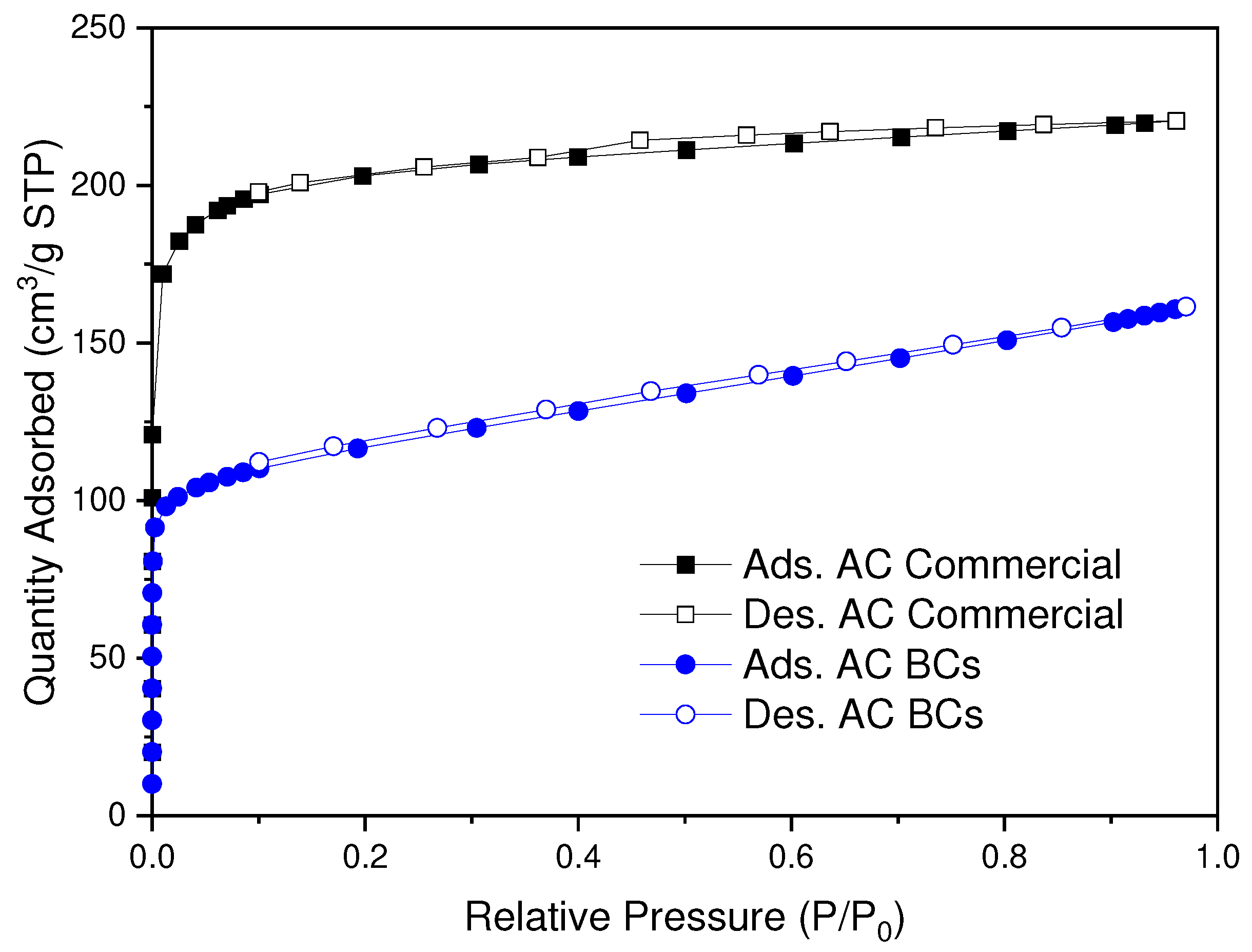 Preprints 90552 g009