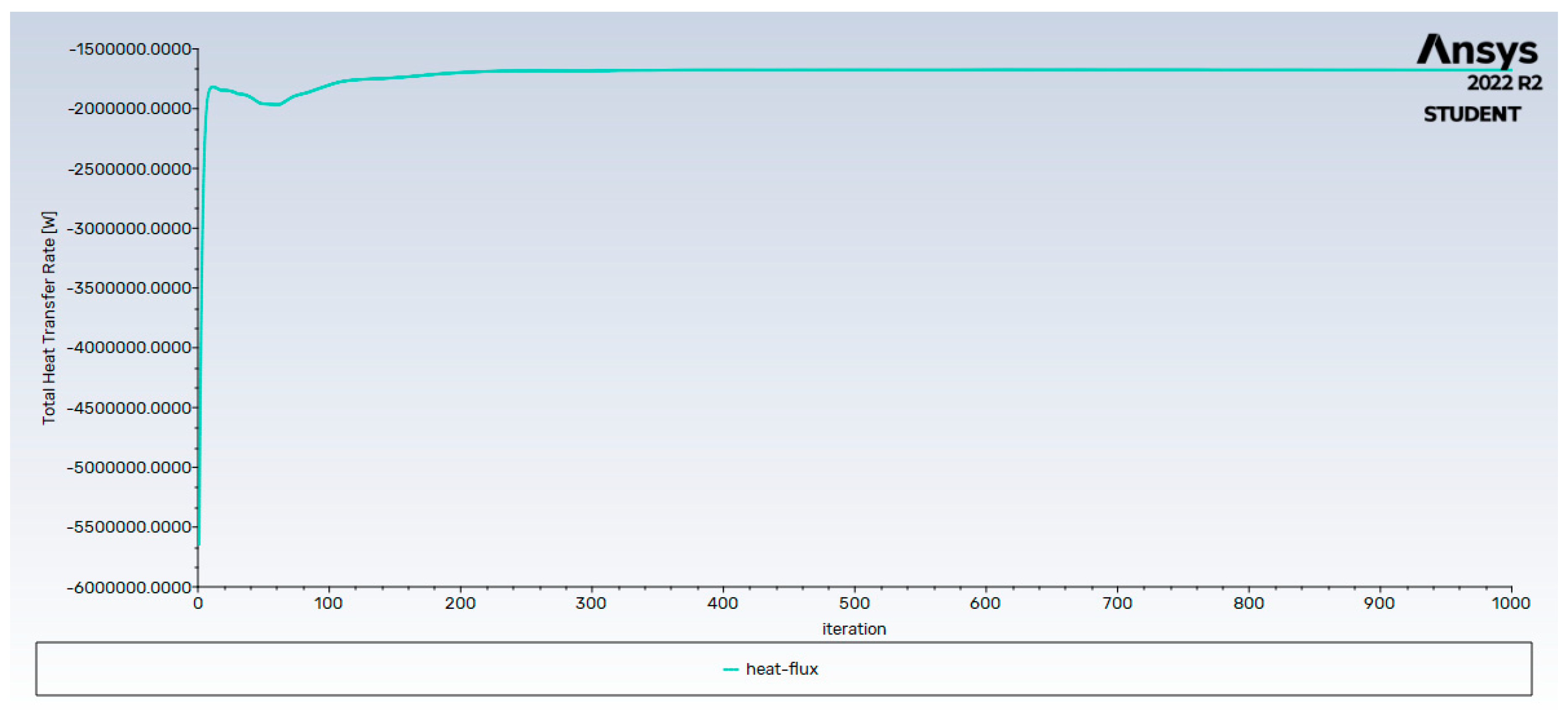 Preprints 83876 g007