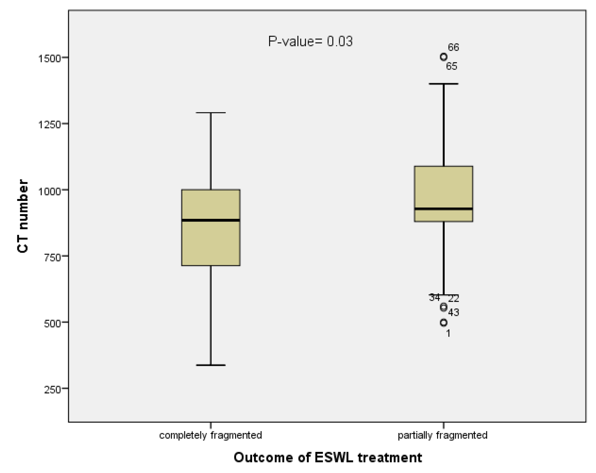 Preprints 88710 g002