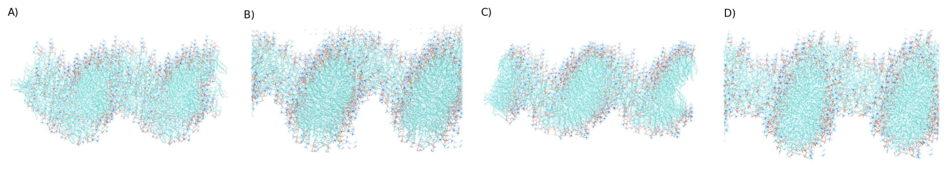 Preprints 72270 g004