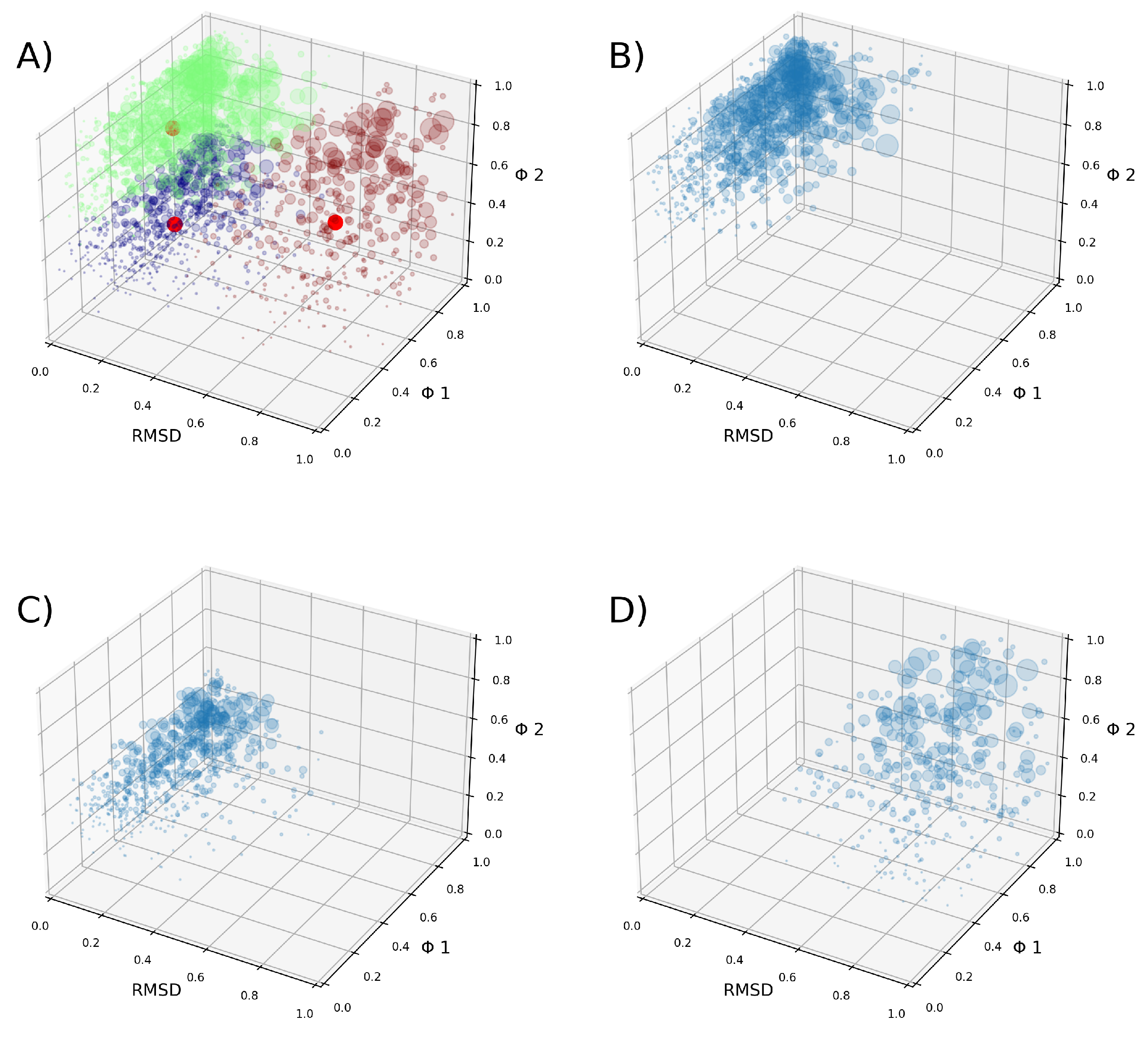 Preprints 72270 g007