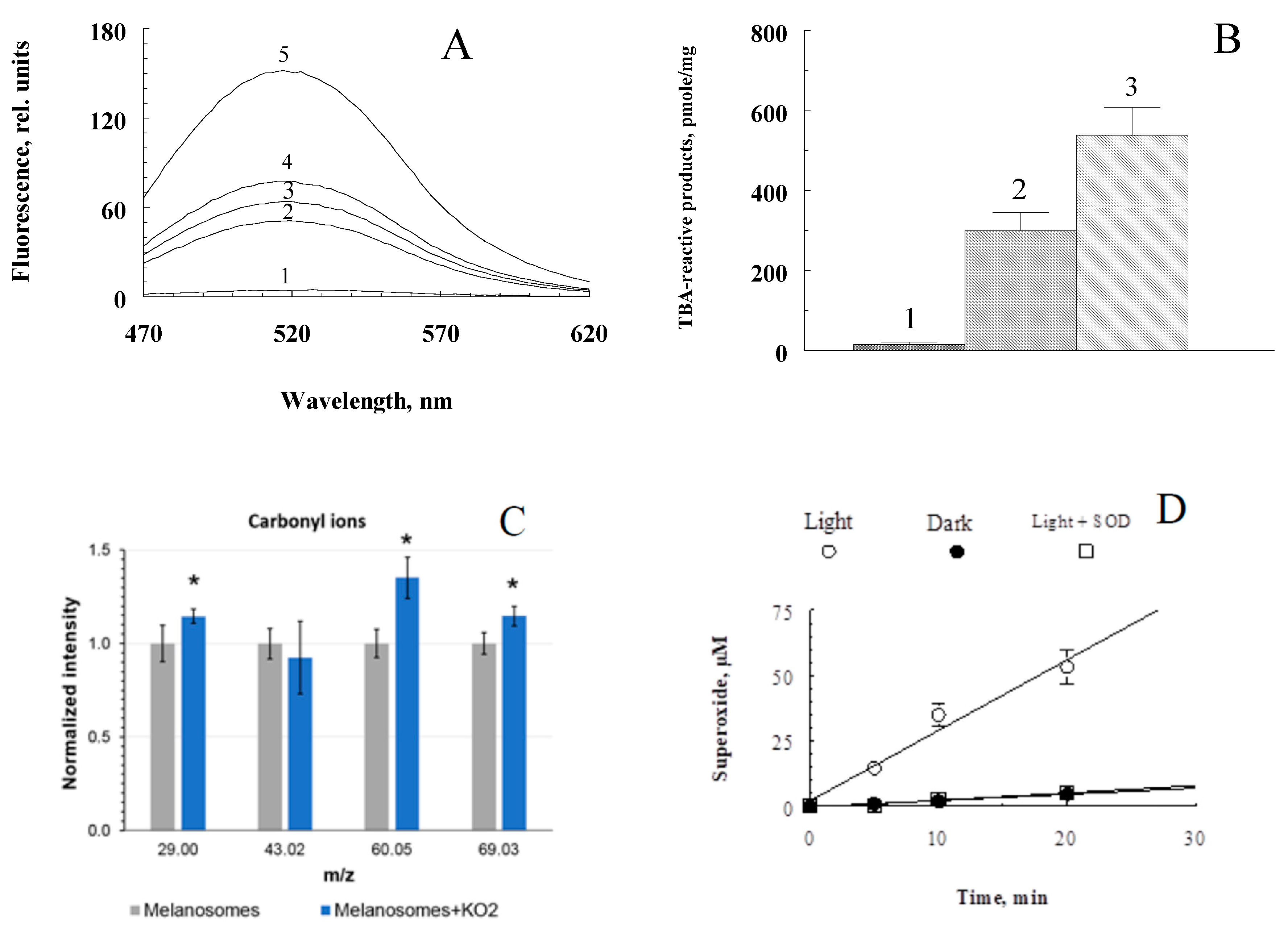 Preprints 80443 g003