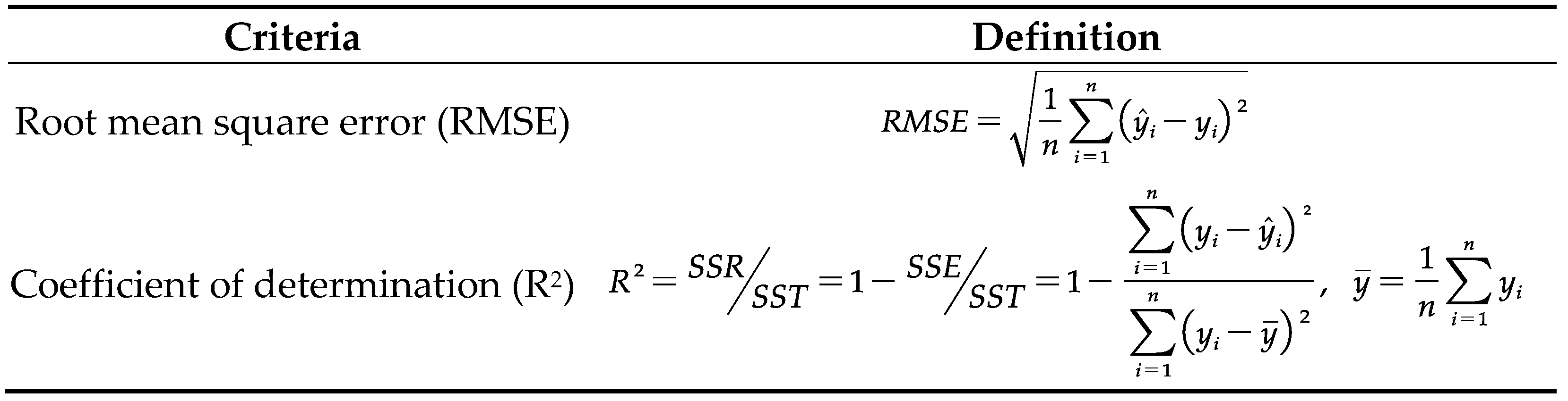 Preprints 82685 i001