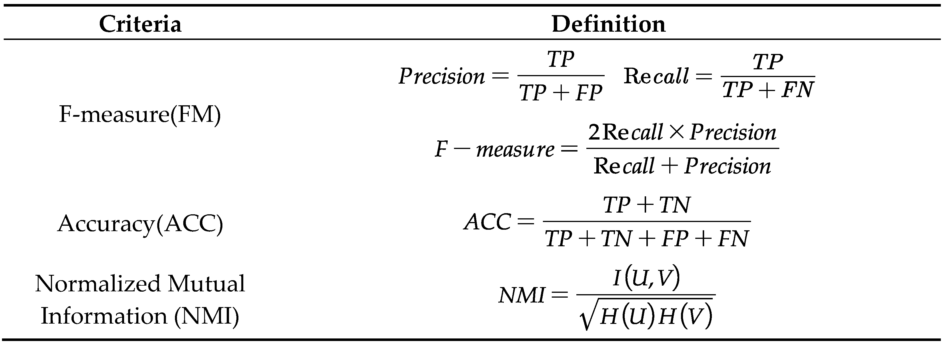 Preprints 82685 i002