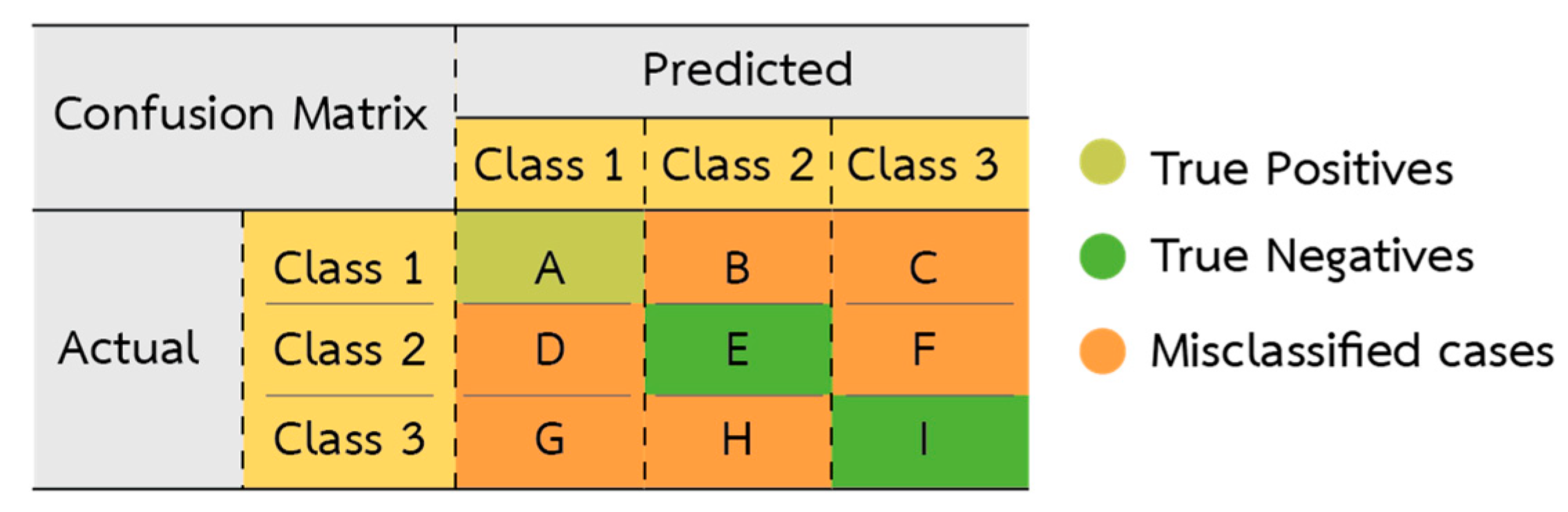 Preprints 79743 g005