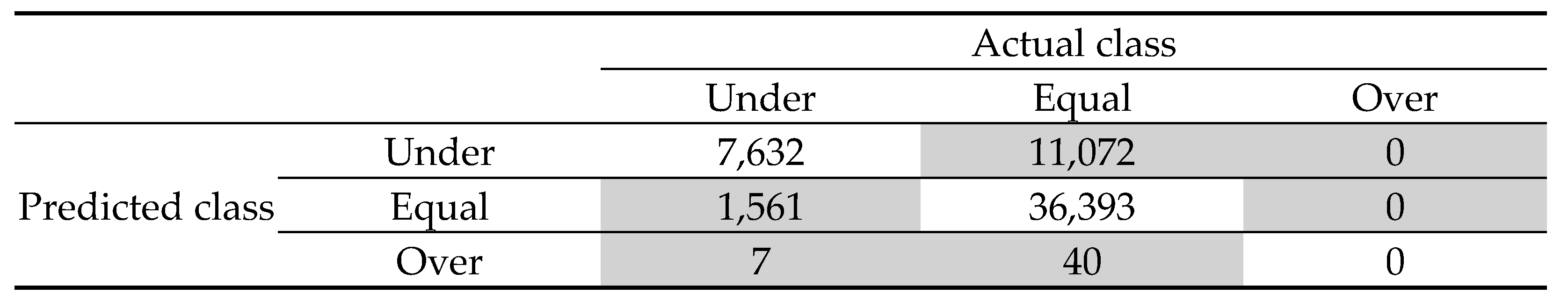 Preprints 79743 g011