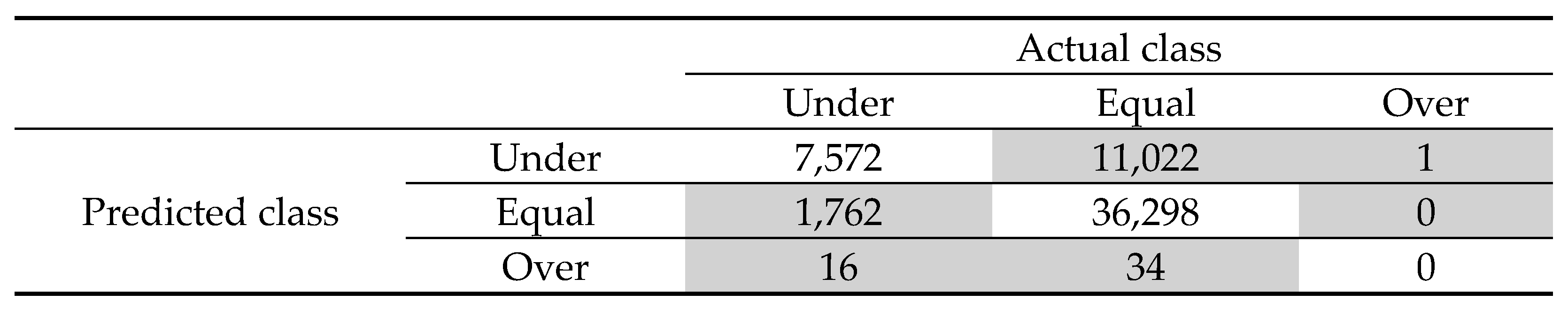 Preprints 79743 g012