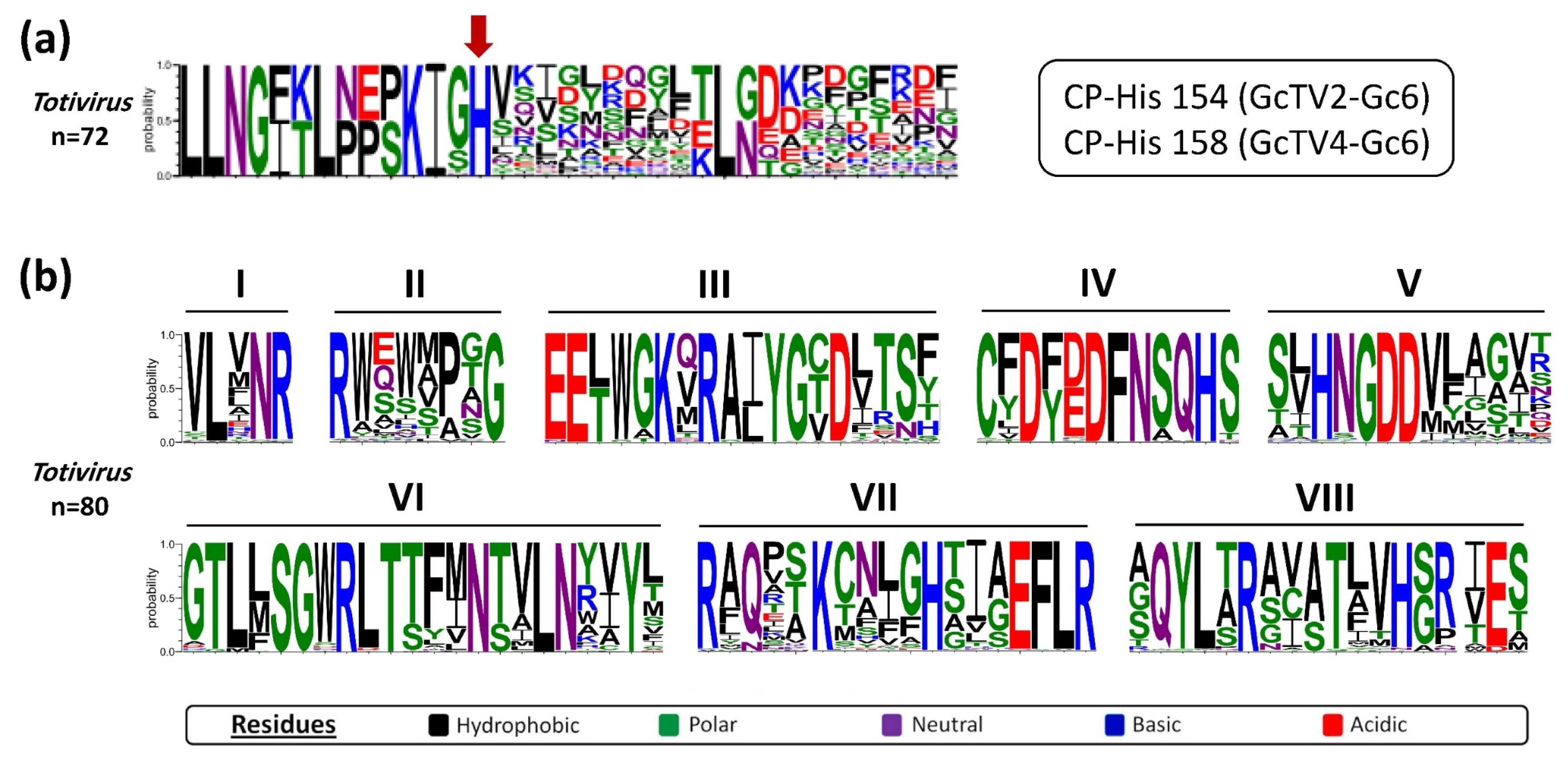 Preprints 85057 g002