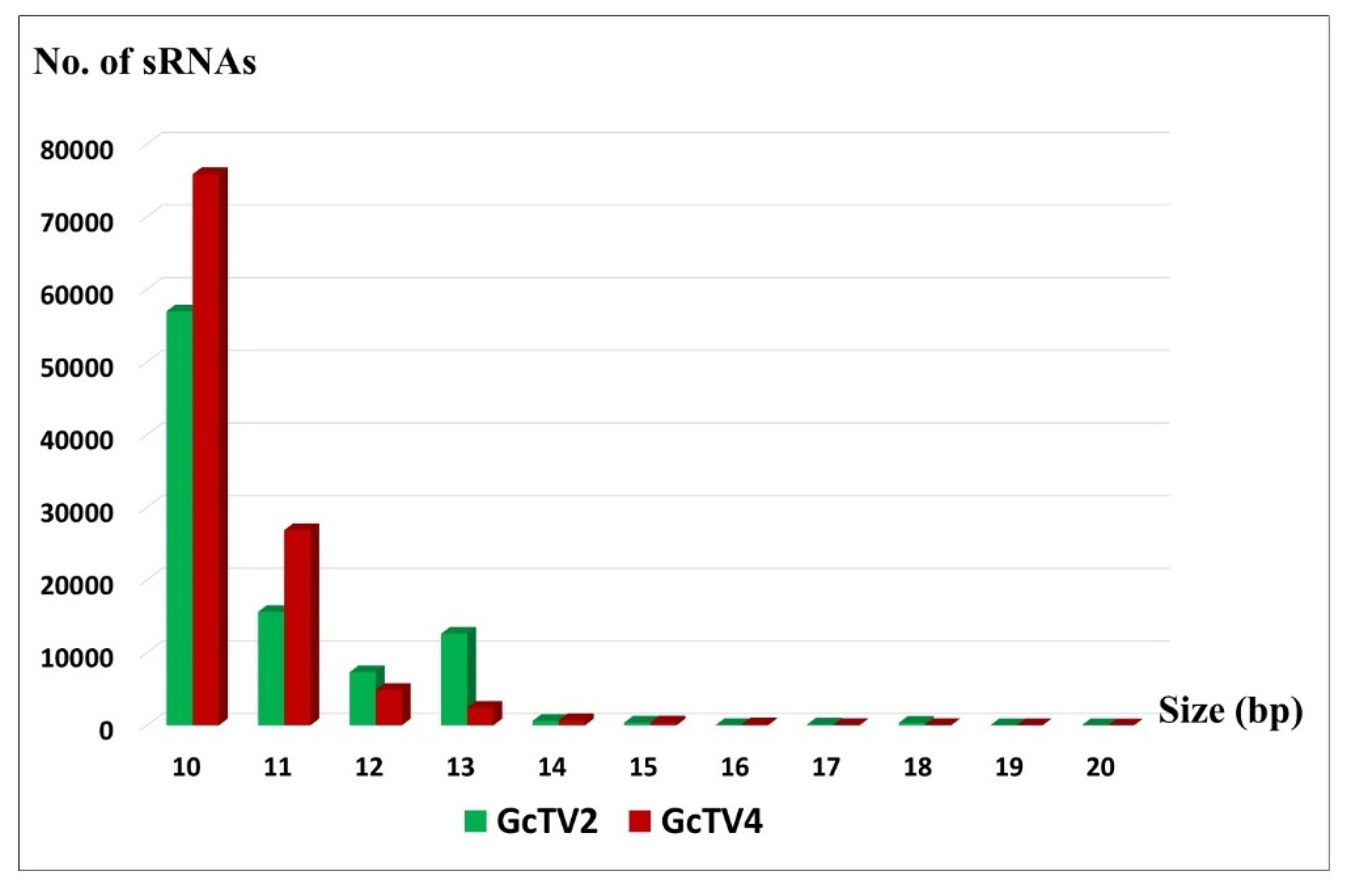 Preprints 85057 g004