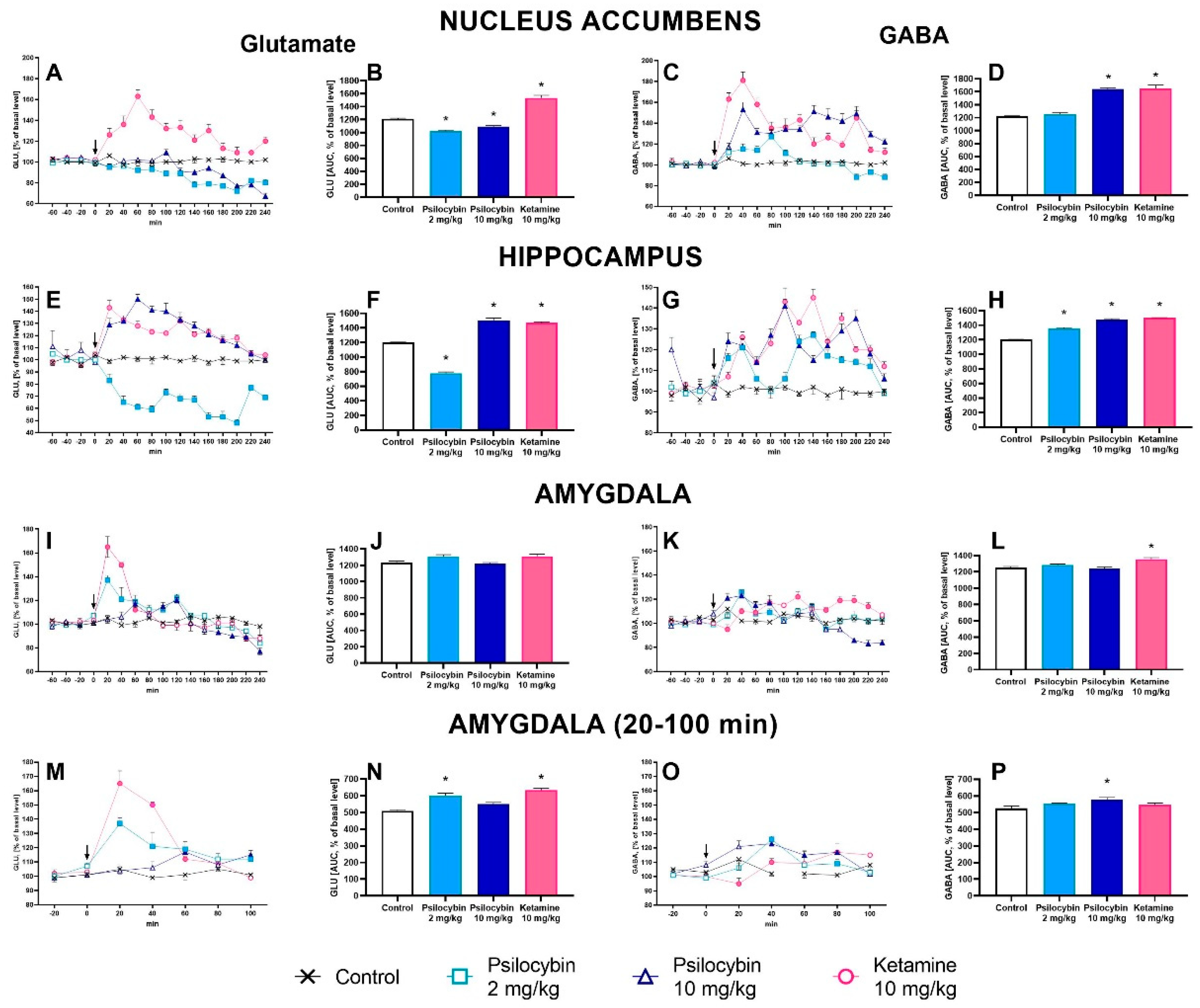 Preprints 85927 g002