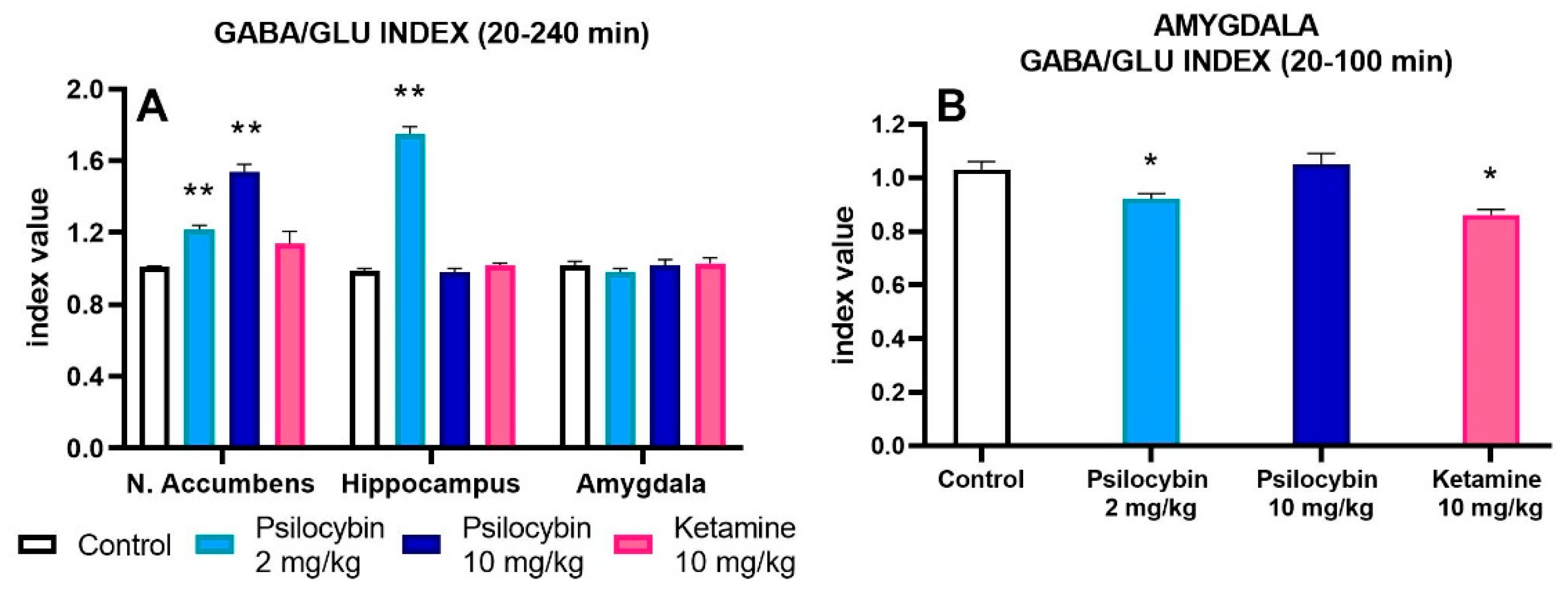 Preprints 85927 g003