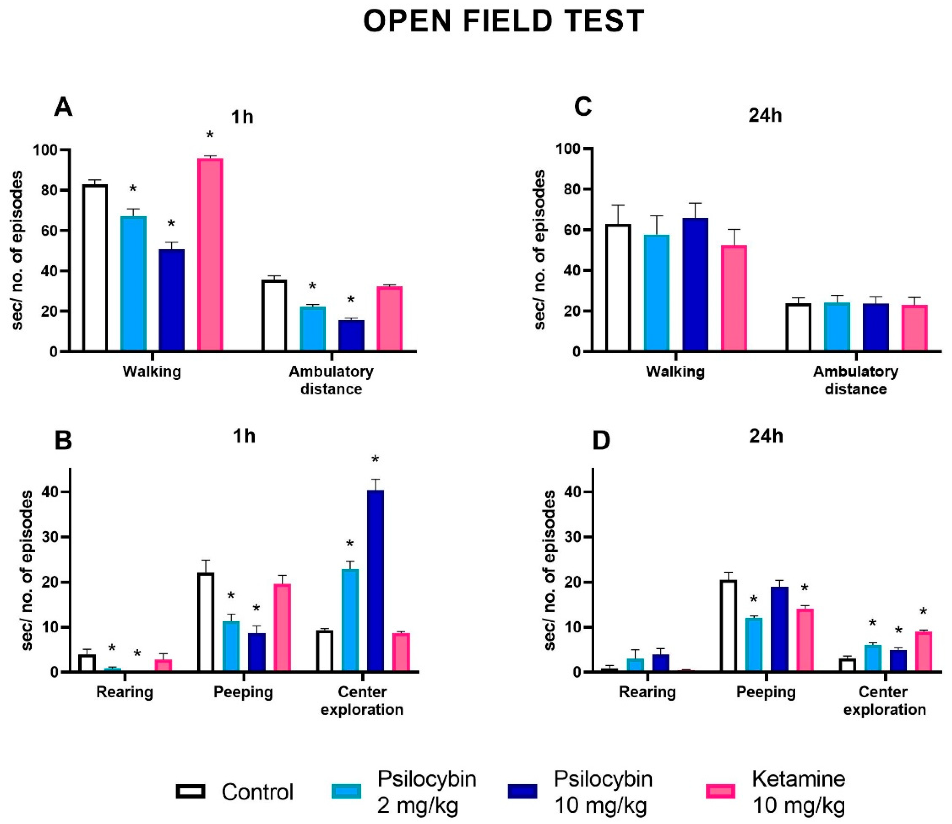 Preprints 85927 g007