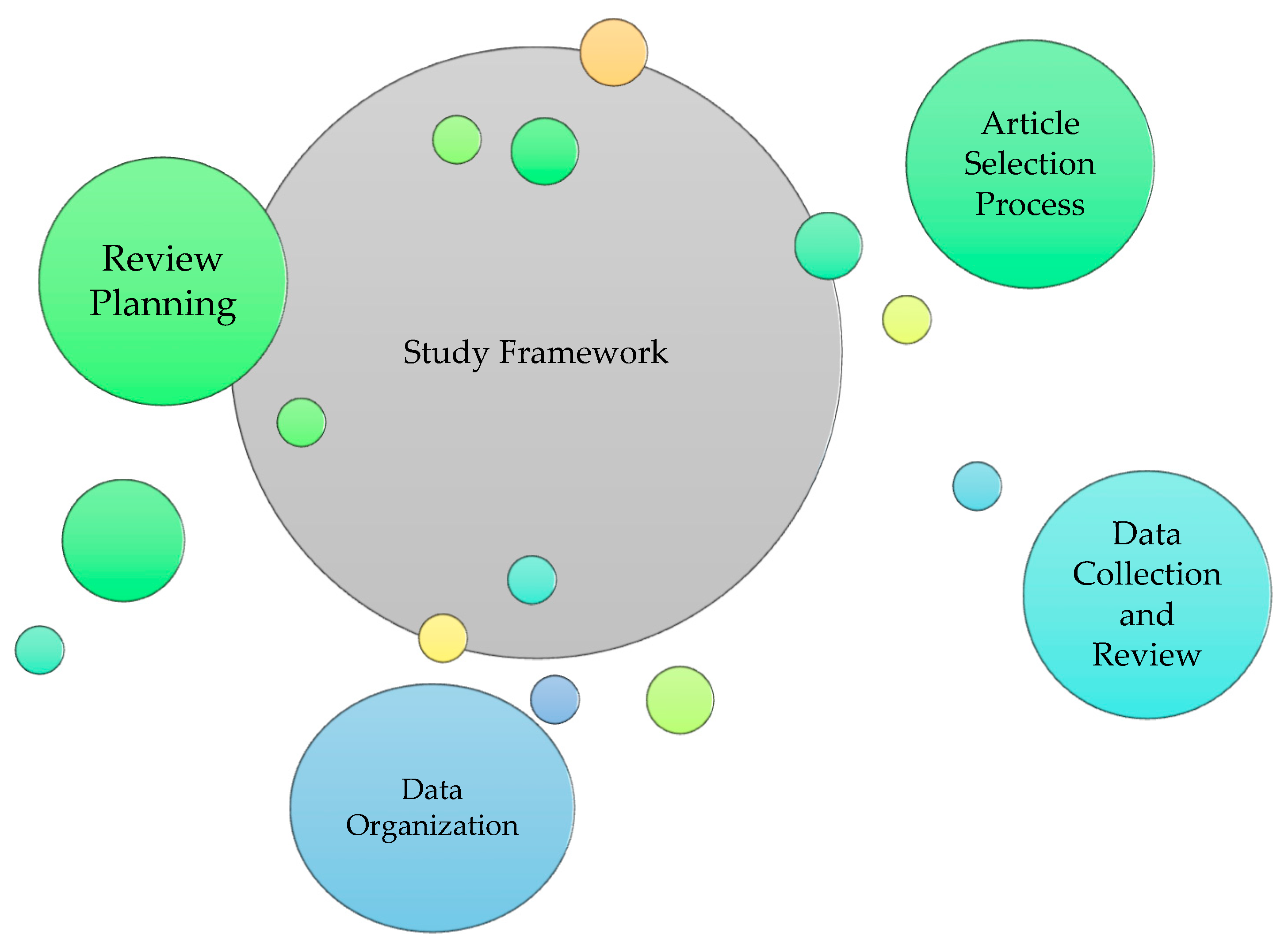 Preprints 120851 g002