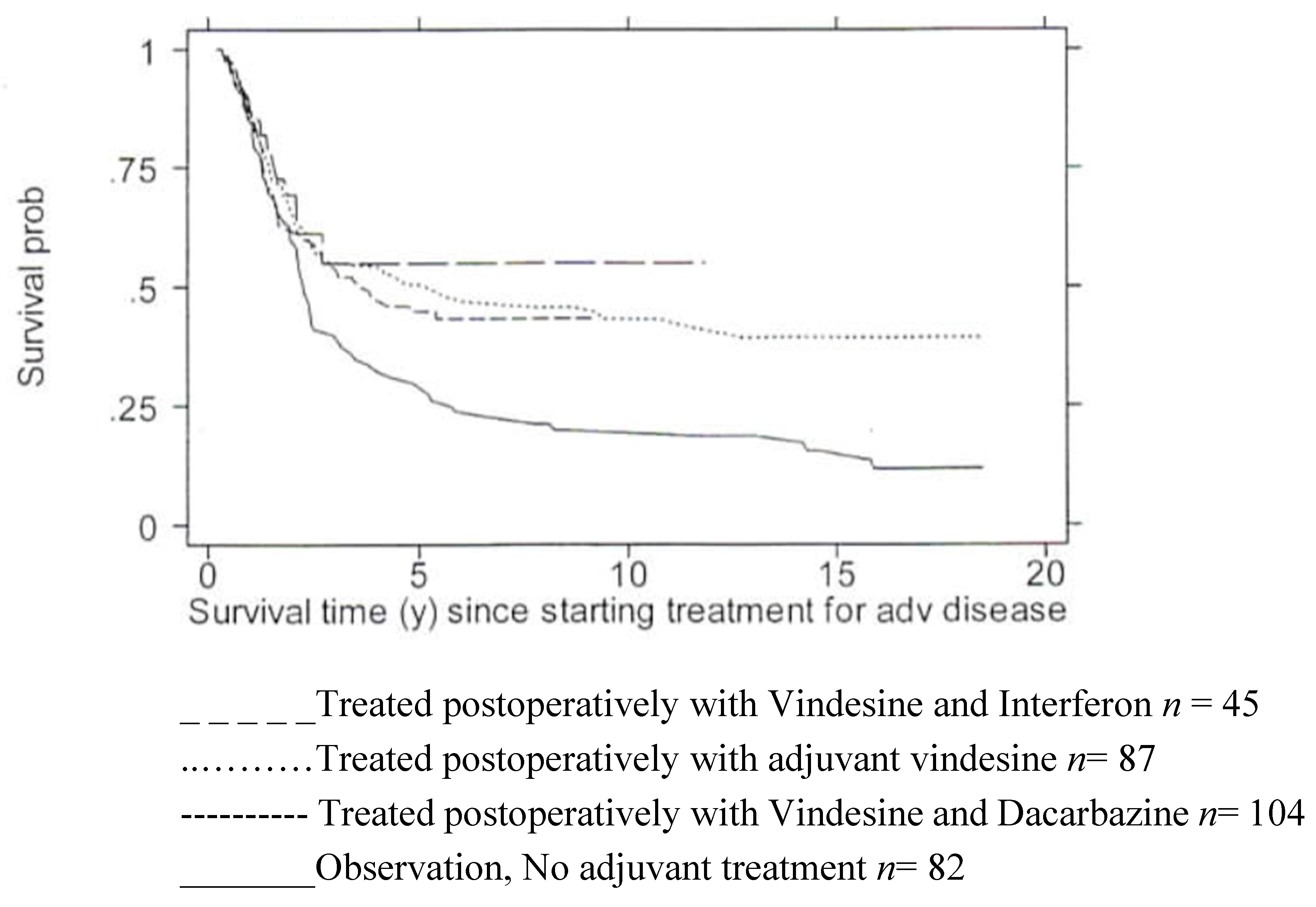 Preprints 117396 g005