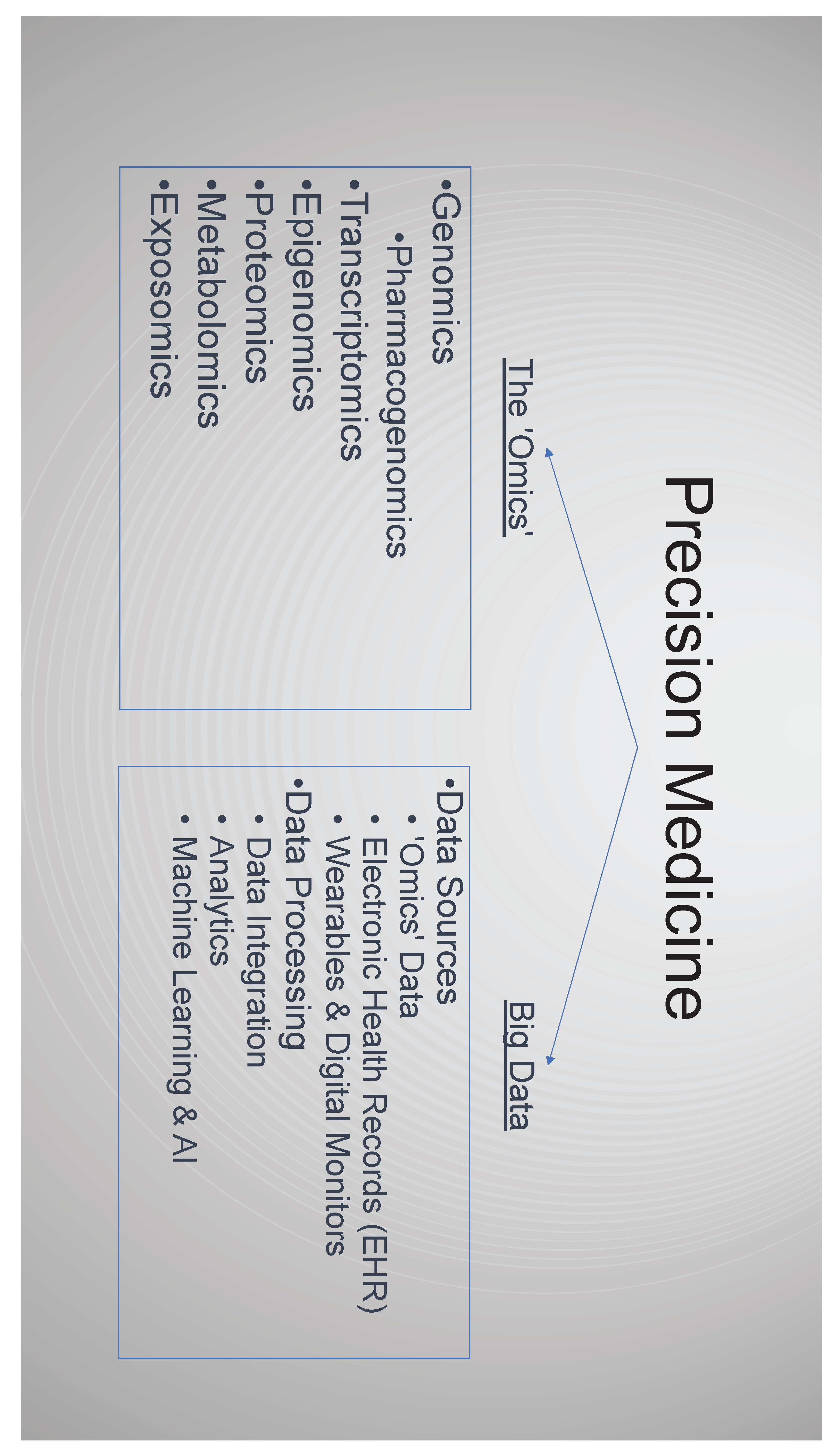 Preprints 100951 g001